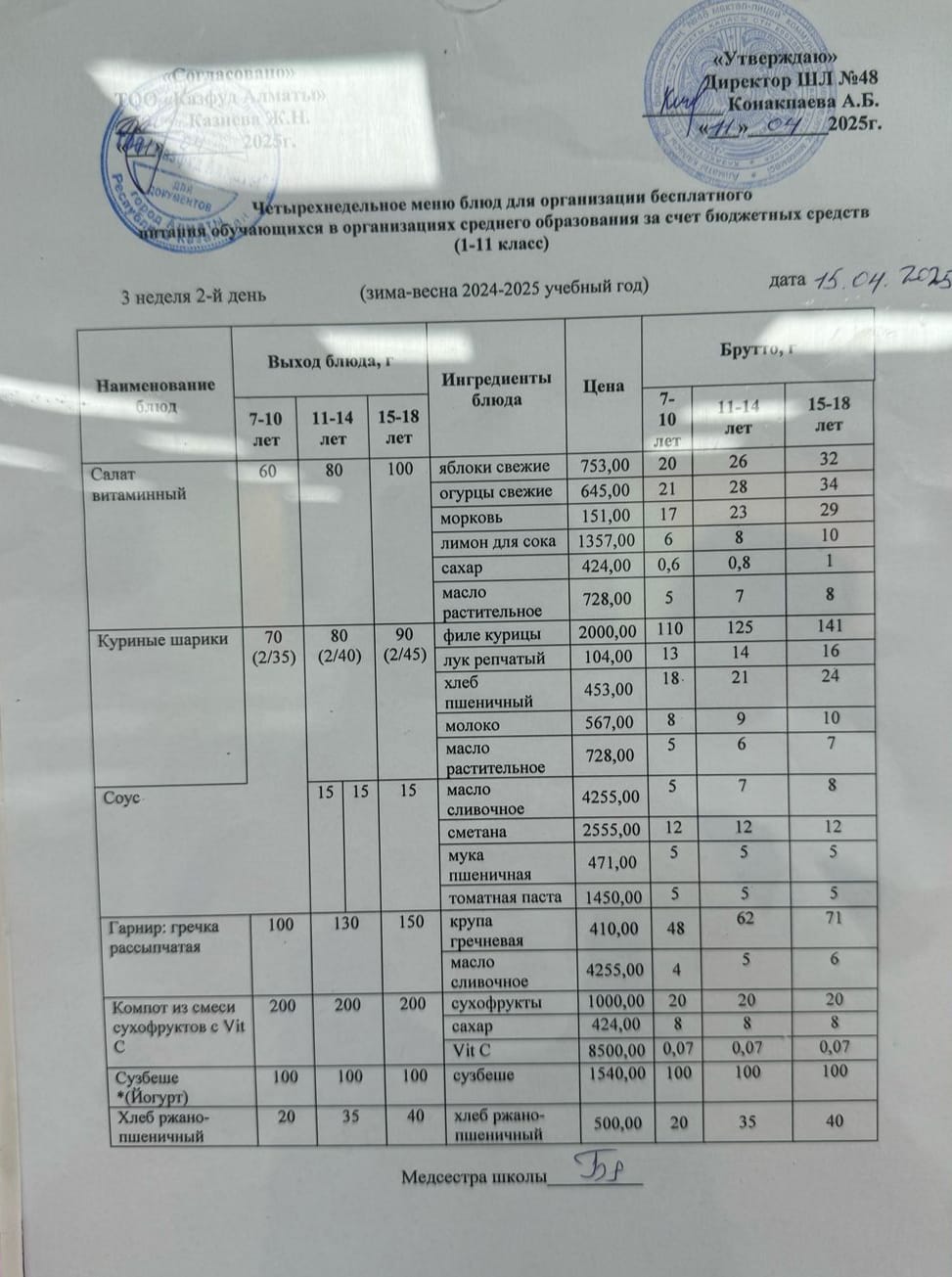 Меню на вторник (3 неделя 2024-2025 уч. года)