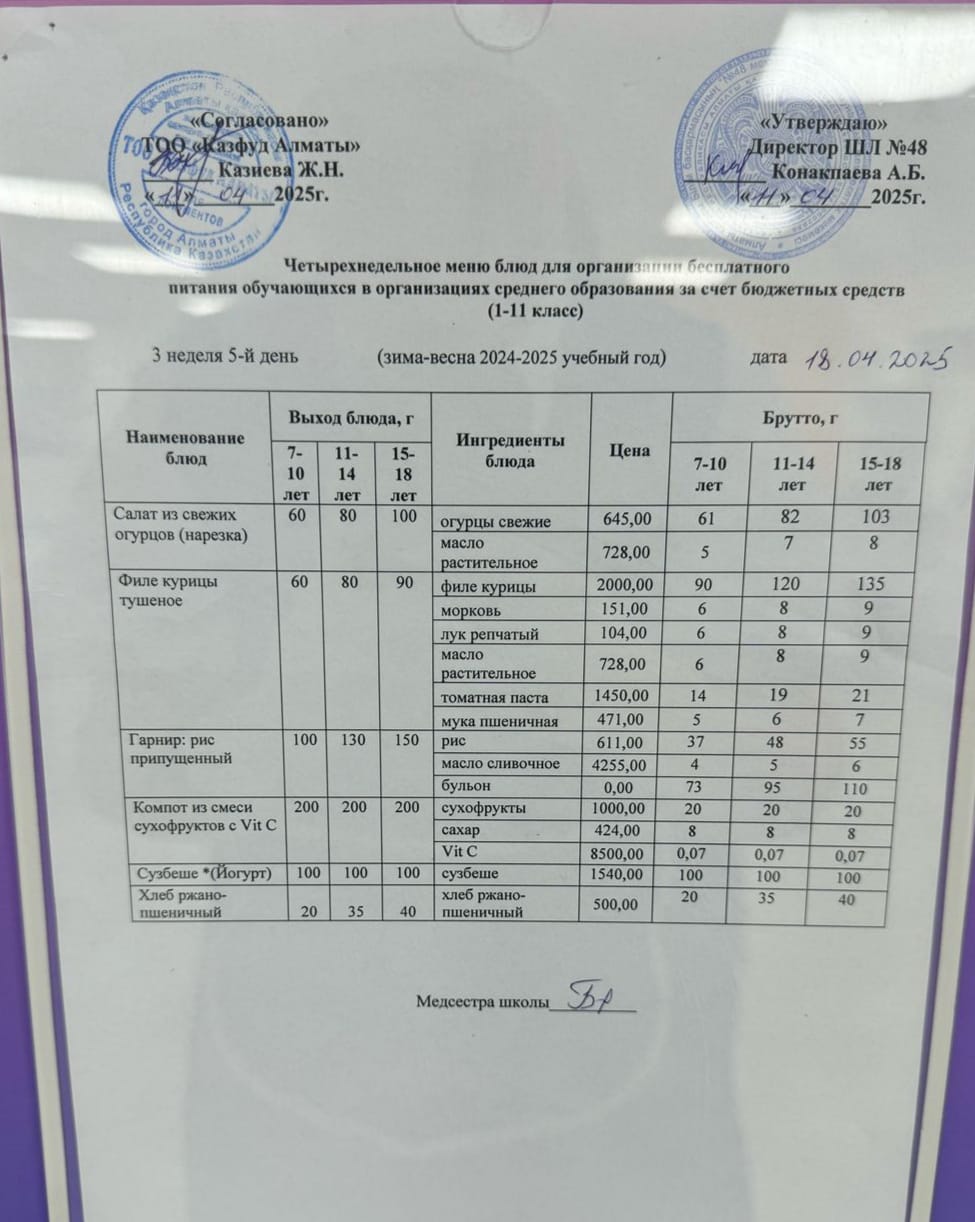 Меню на пятницу (3 неделя 2024-2025 уч. года)