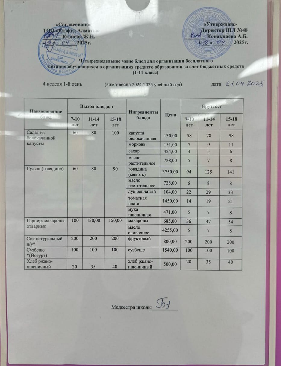Меню на понедельник (4 неделя 2024-2025 уч. года)