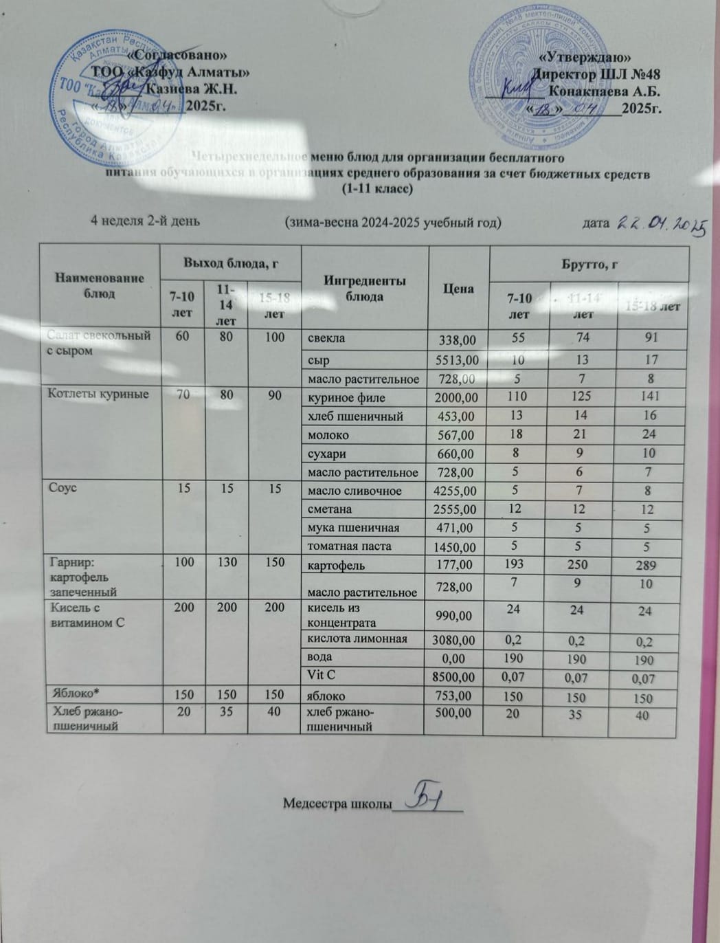 Меню на вторник (4 неделя 2024-2025 уч. года)