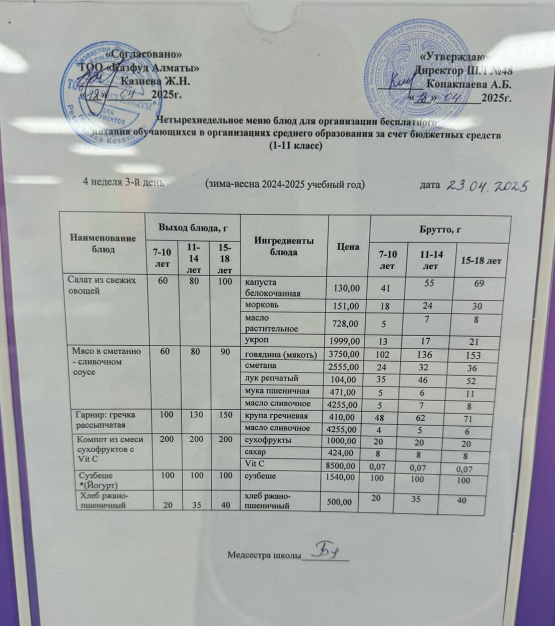 Меню на среду (4 неделя 2024-2025 уч. года)