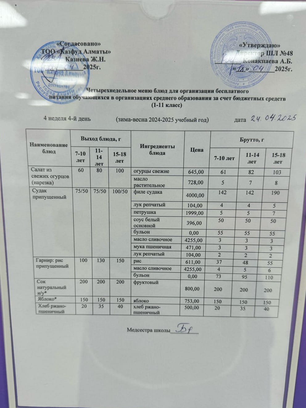 Меню на четверг (4 неделя 2024-2025 уч. года)