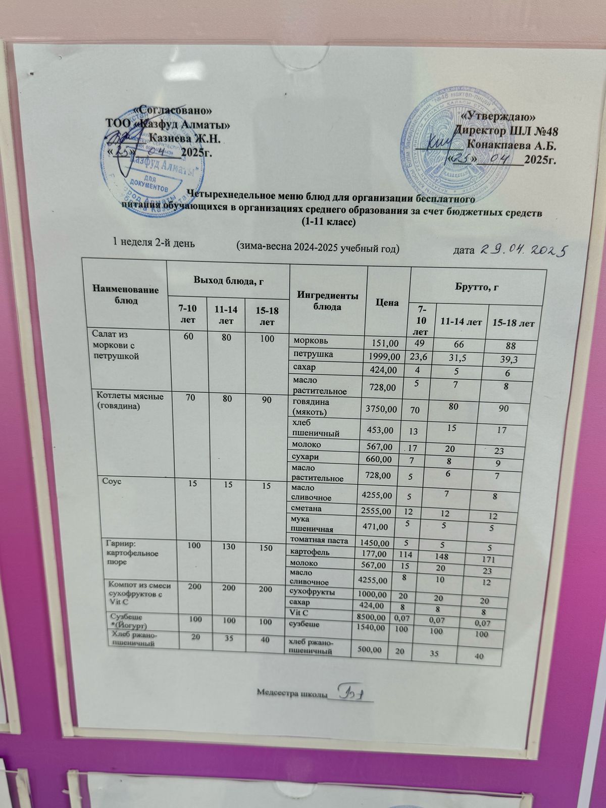 Меню на вторник (1 неделя 2024-2025 уч. года)