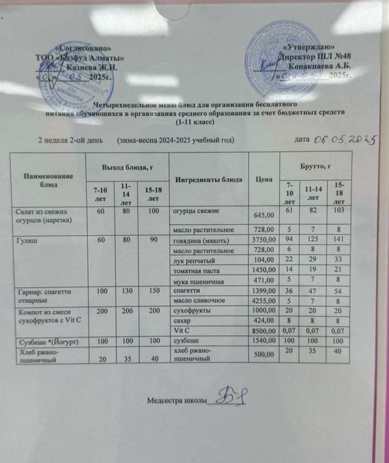 Меню на вторник (2 неделя 2024-2025 уч. года)