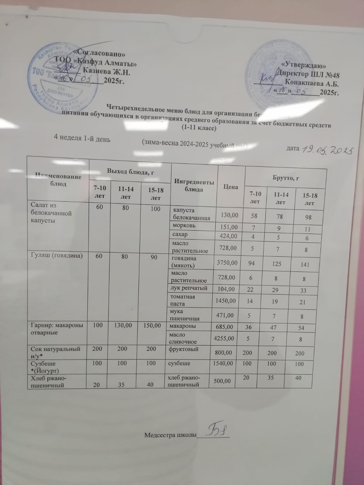 Меню на понедельник (4 неделя 2024-2025 уч. года)