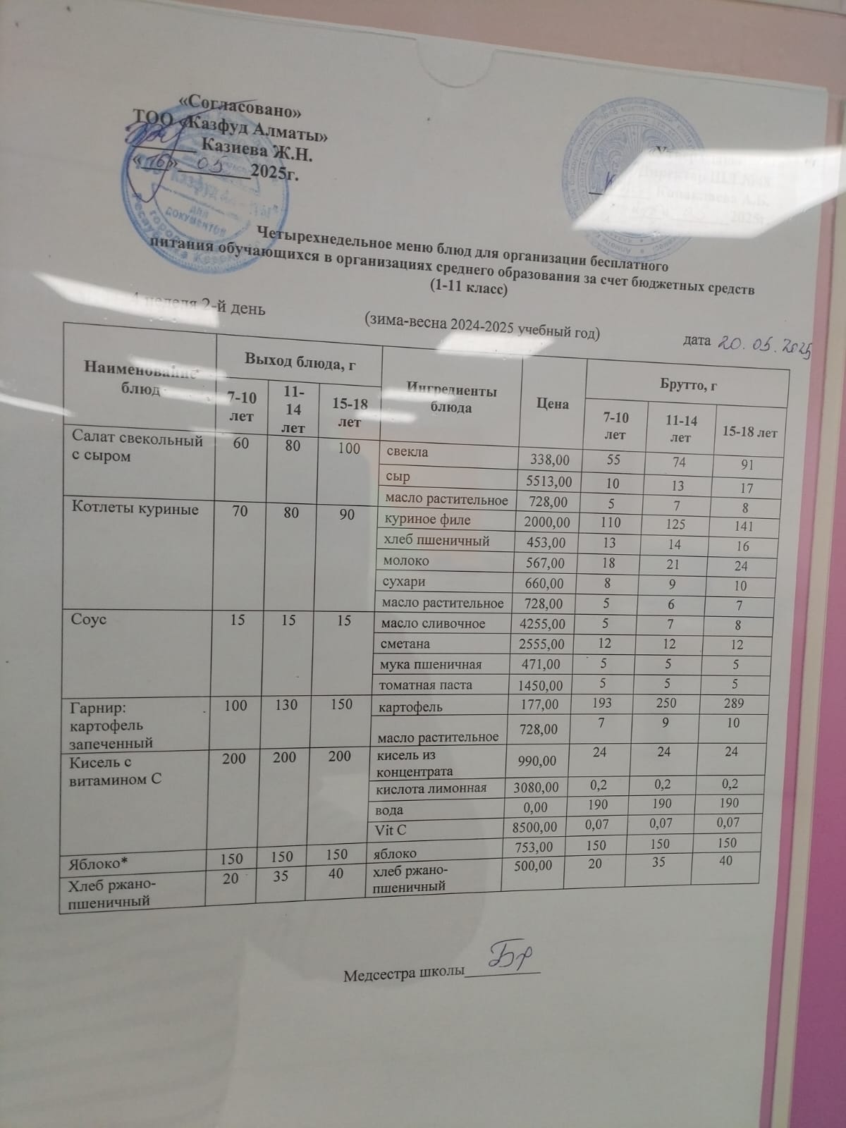 Меню на вторник (4 неделя 2024-2025 уч. года)