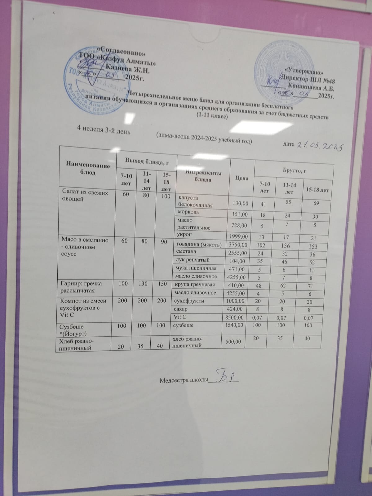 Меню на среду (4 неделя 2024-2025 уч. года)