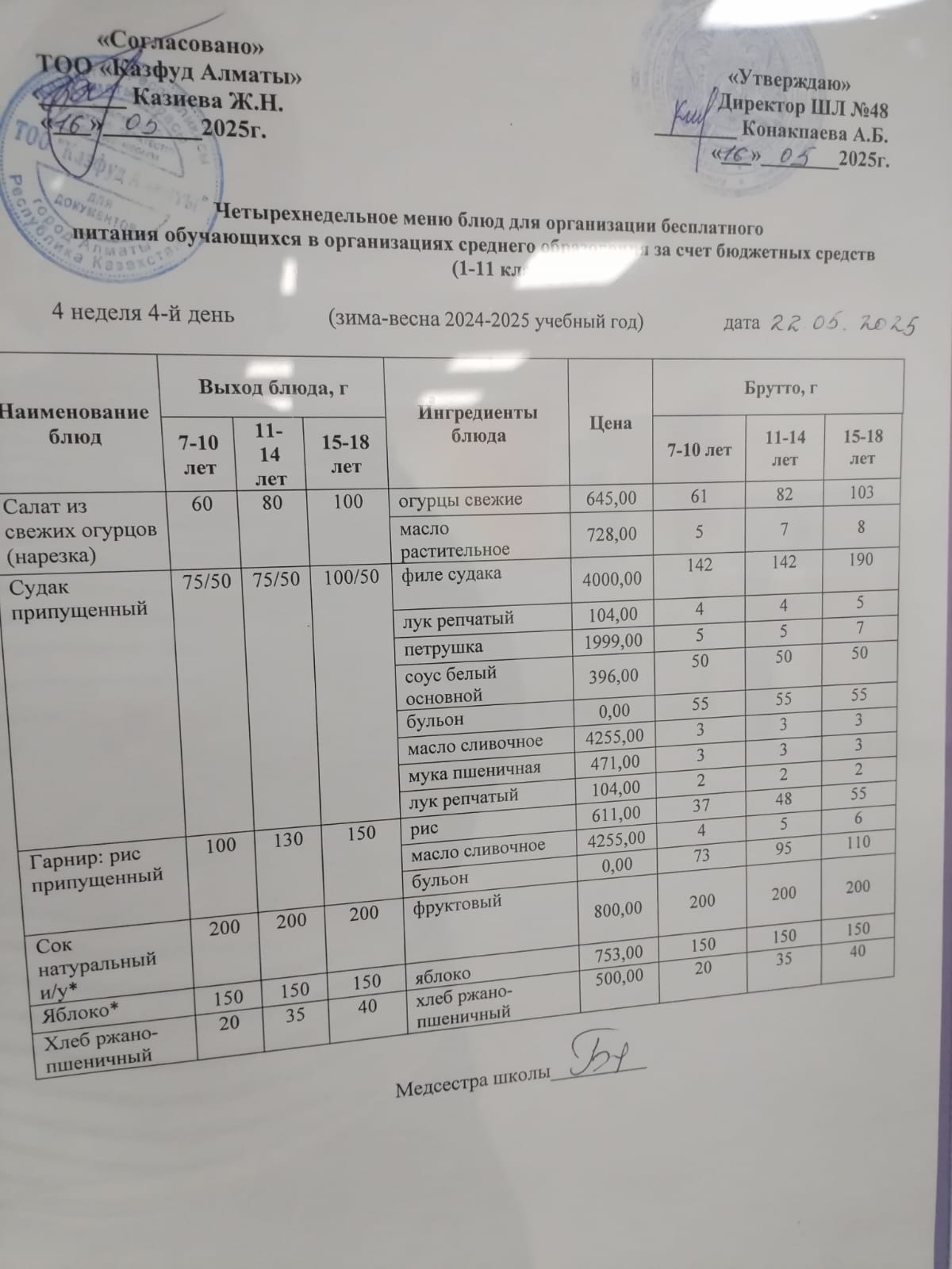 Меню на четверг (4 неделя 2024-2025 уч. года)