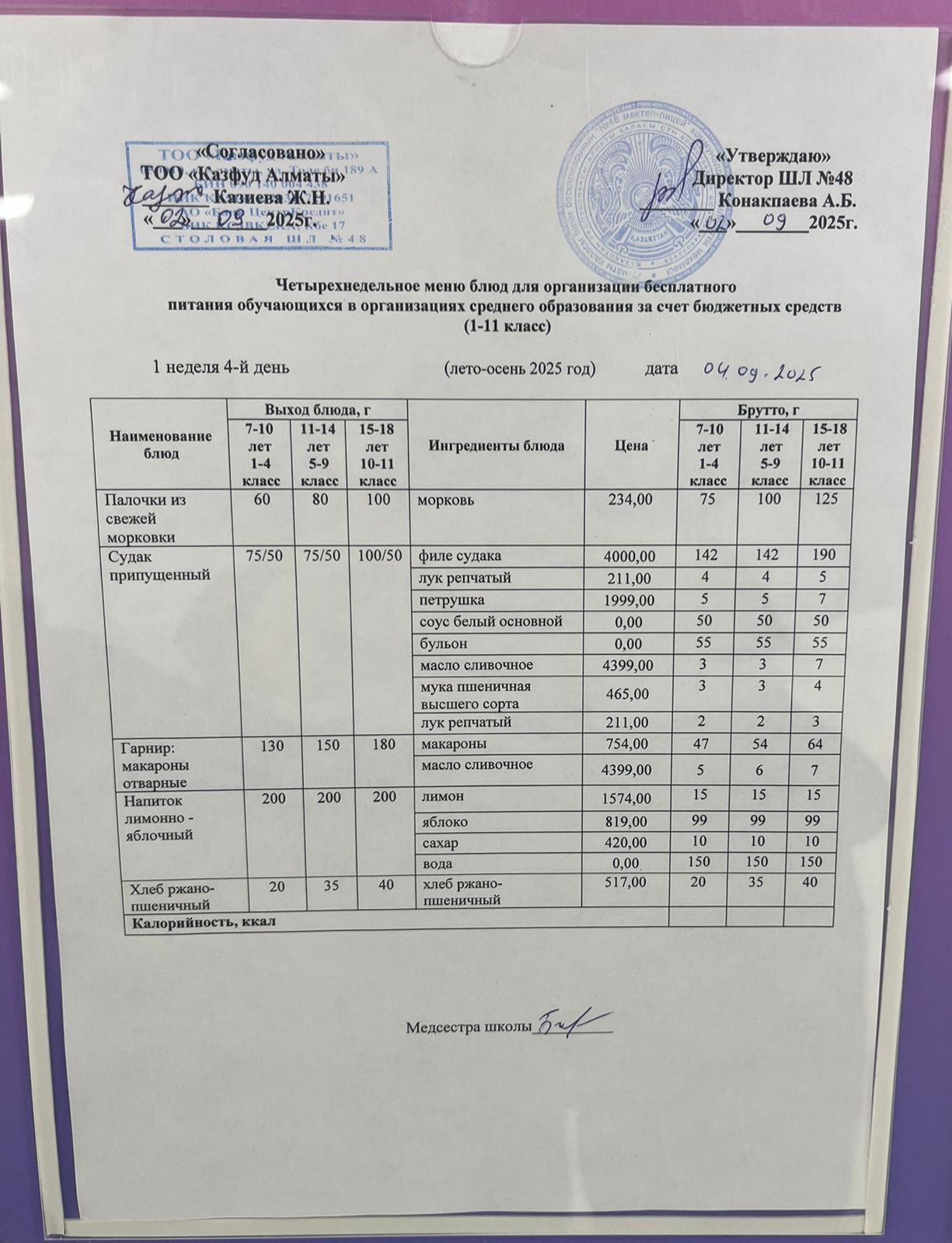 Меню на четверг (1 неделя 2025-2026 уч. года)