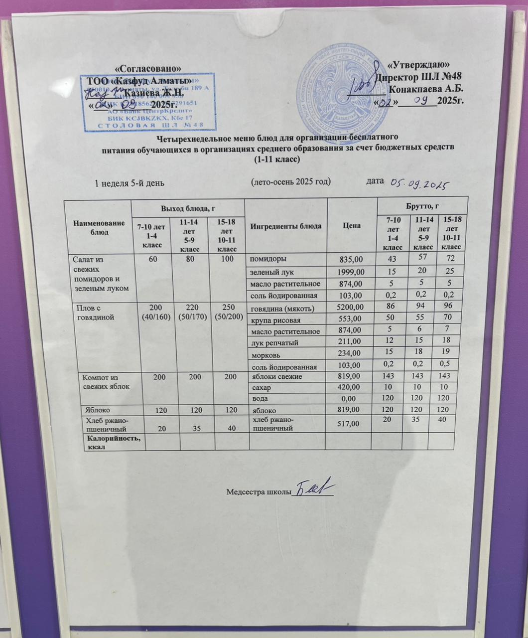 Меню на пятницу (1 неделя 2025-2026 уч. года)