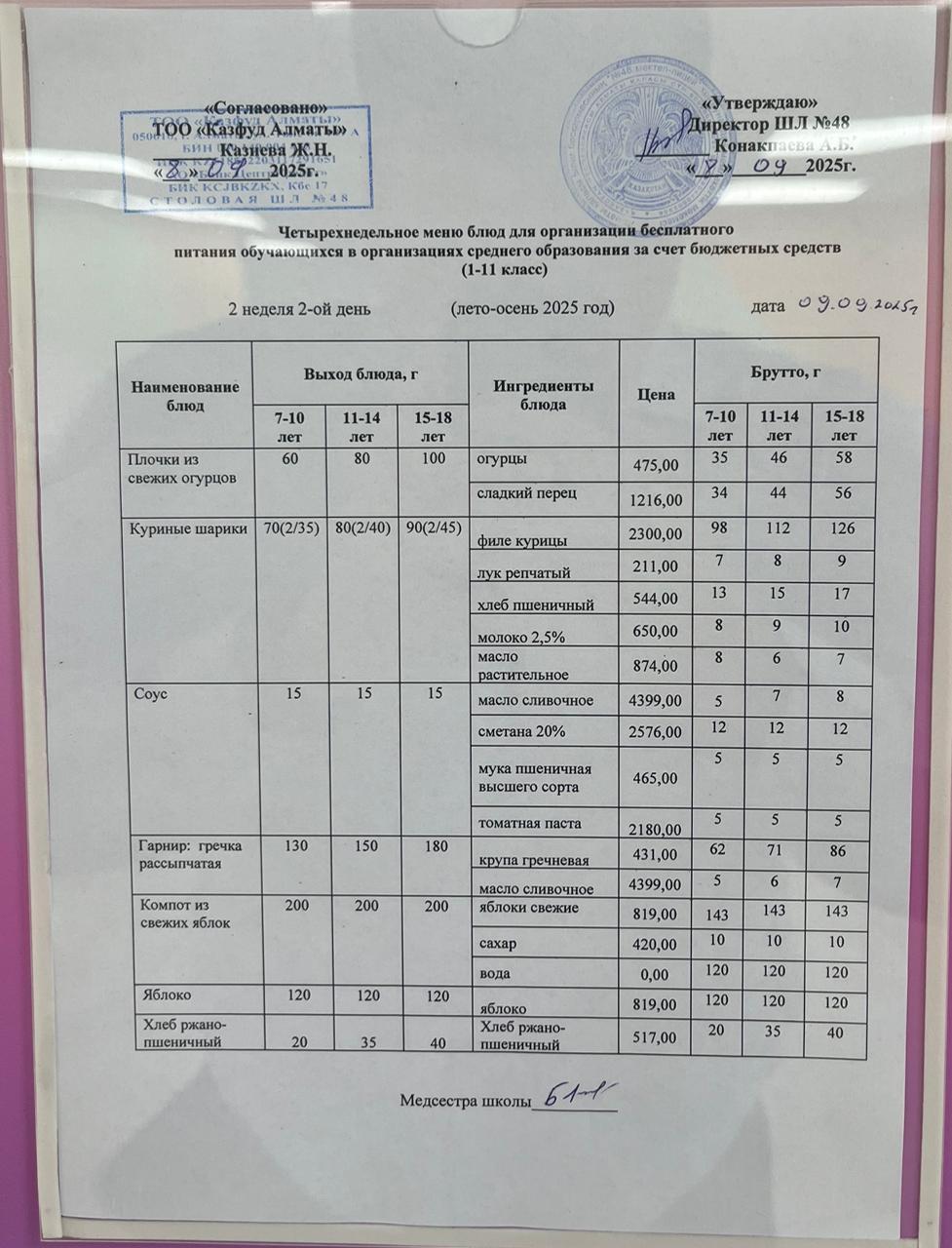 Меню на вторник (2 неделя 2025-2026 уч. года)
