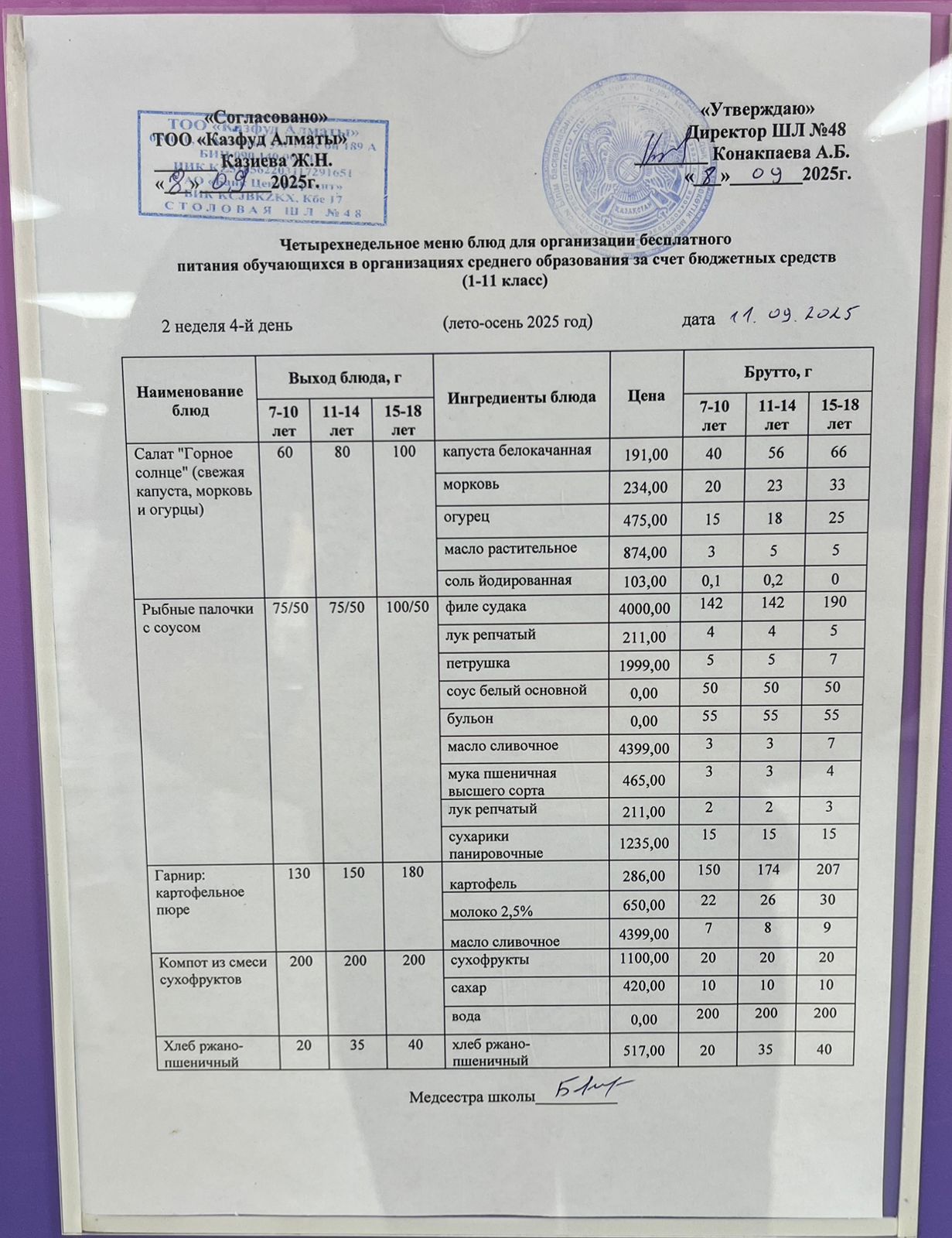 Меню на четверг (2 неделя 2025-2026 уч. года)