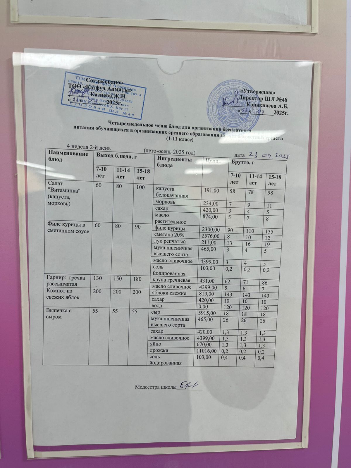 Меню на вторник (4 неделя 2025-2026 уч. года)
