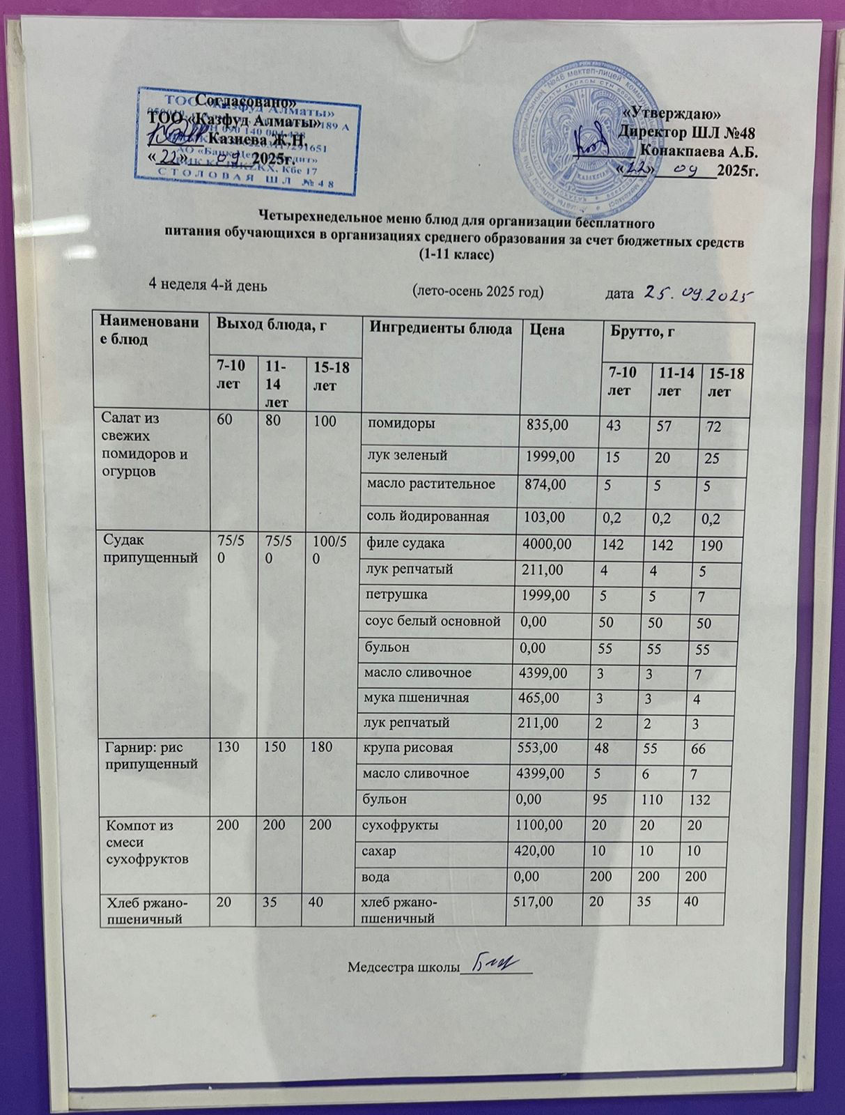 Меню на четверг (4 неделя 2025-2026 уч. года)