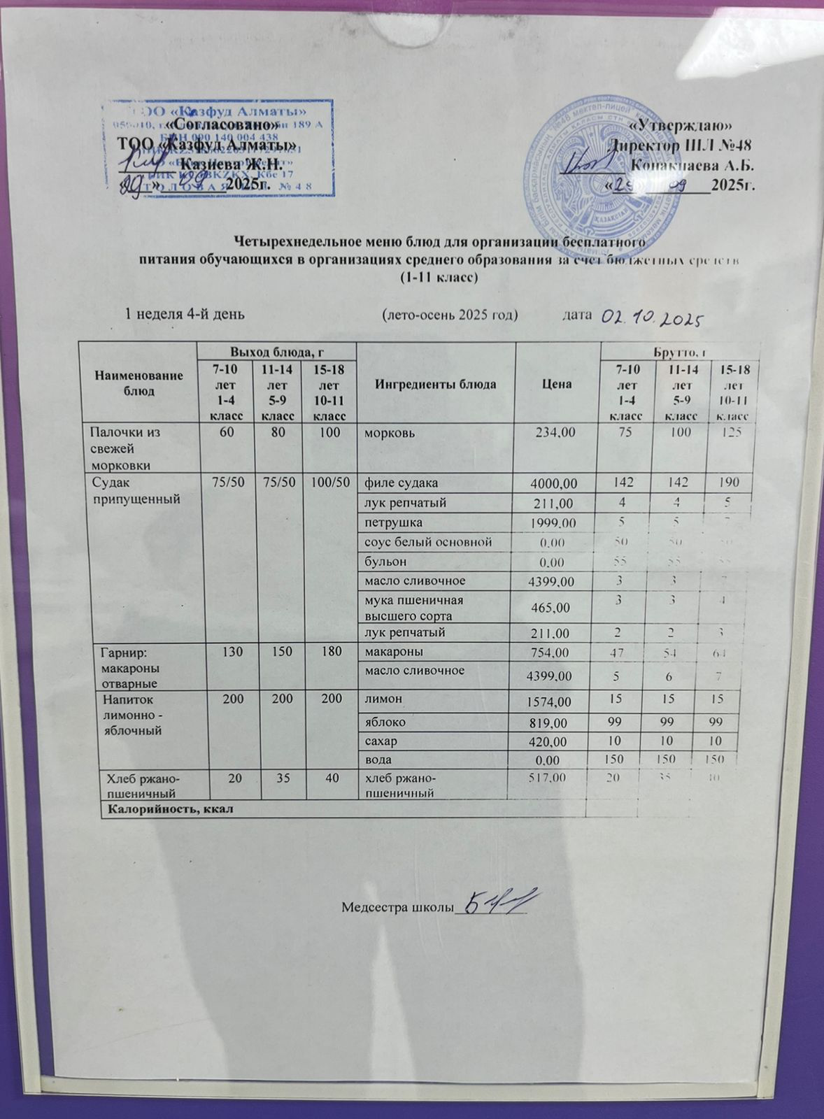 Меню на четверг (1 неделя 2025-2026 уч. года)