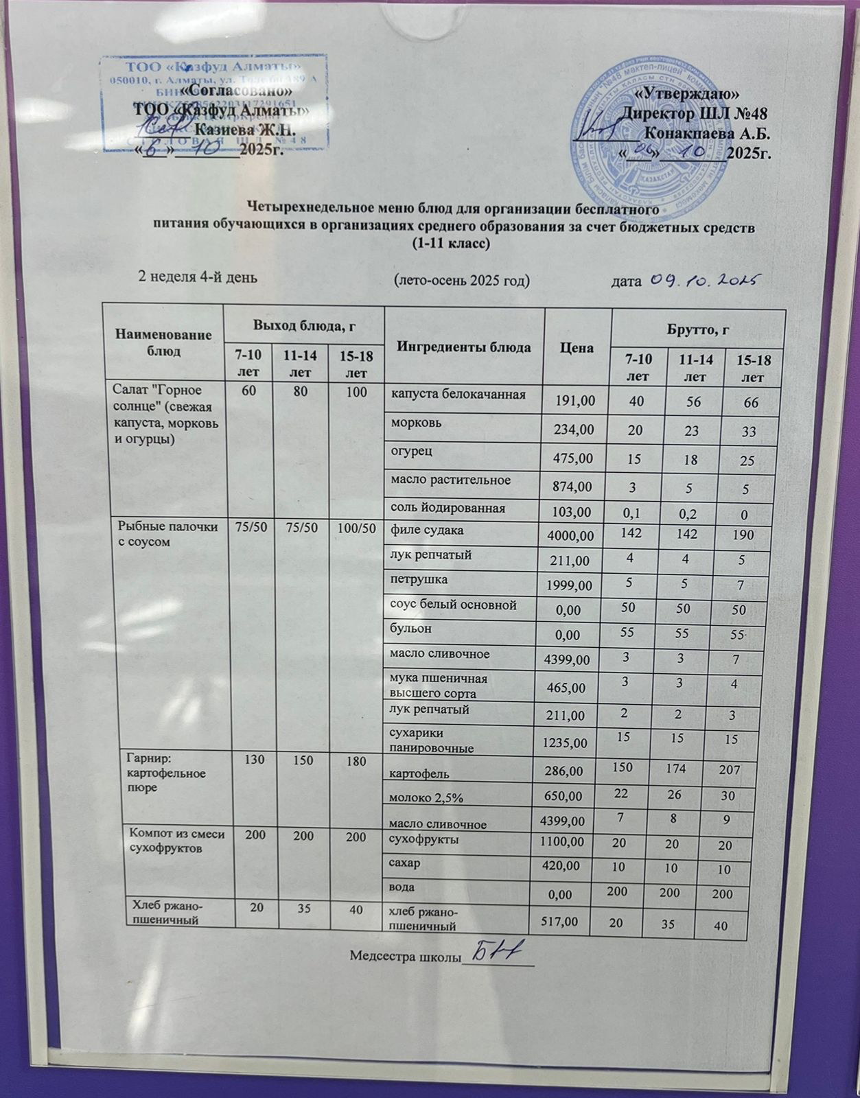 Меню на четверг (2 неделя 2025-2026 уч. года)