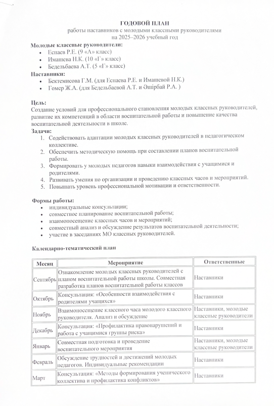 Годовой план работы наставников с молодыми классными руководителями/Жас сынып жетекшілерімен тәлімгерлердің жылдық жұмыс жоспары