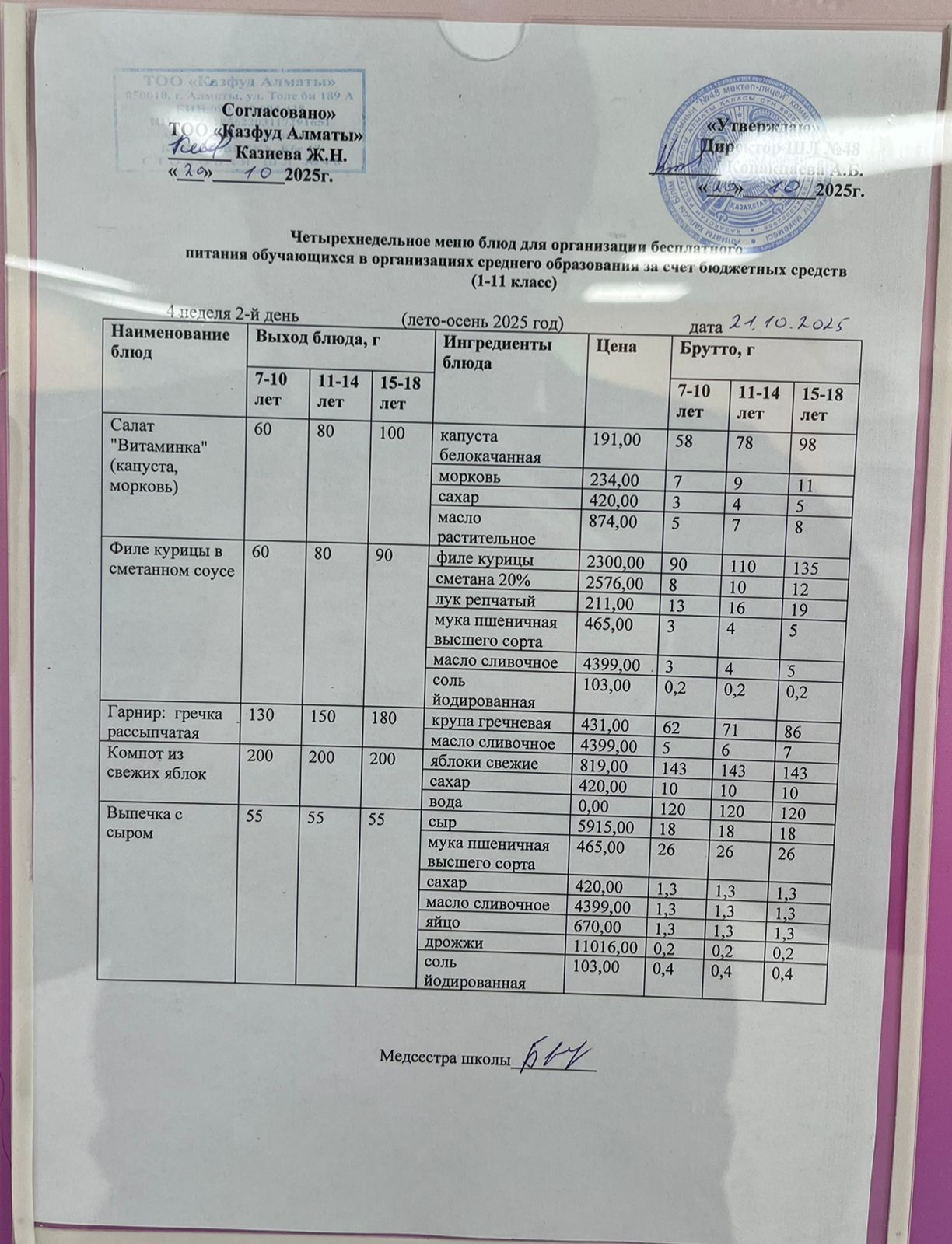 Меню на вторник (4 неделя 2025-2026 уч. года)