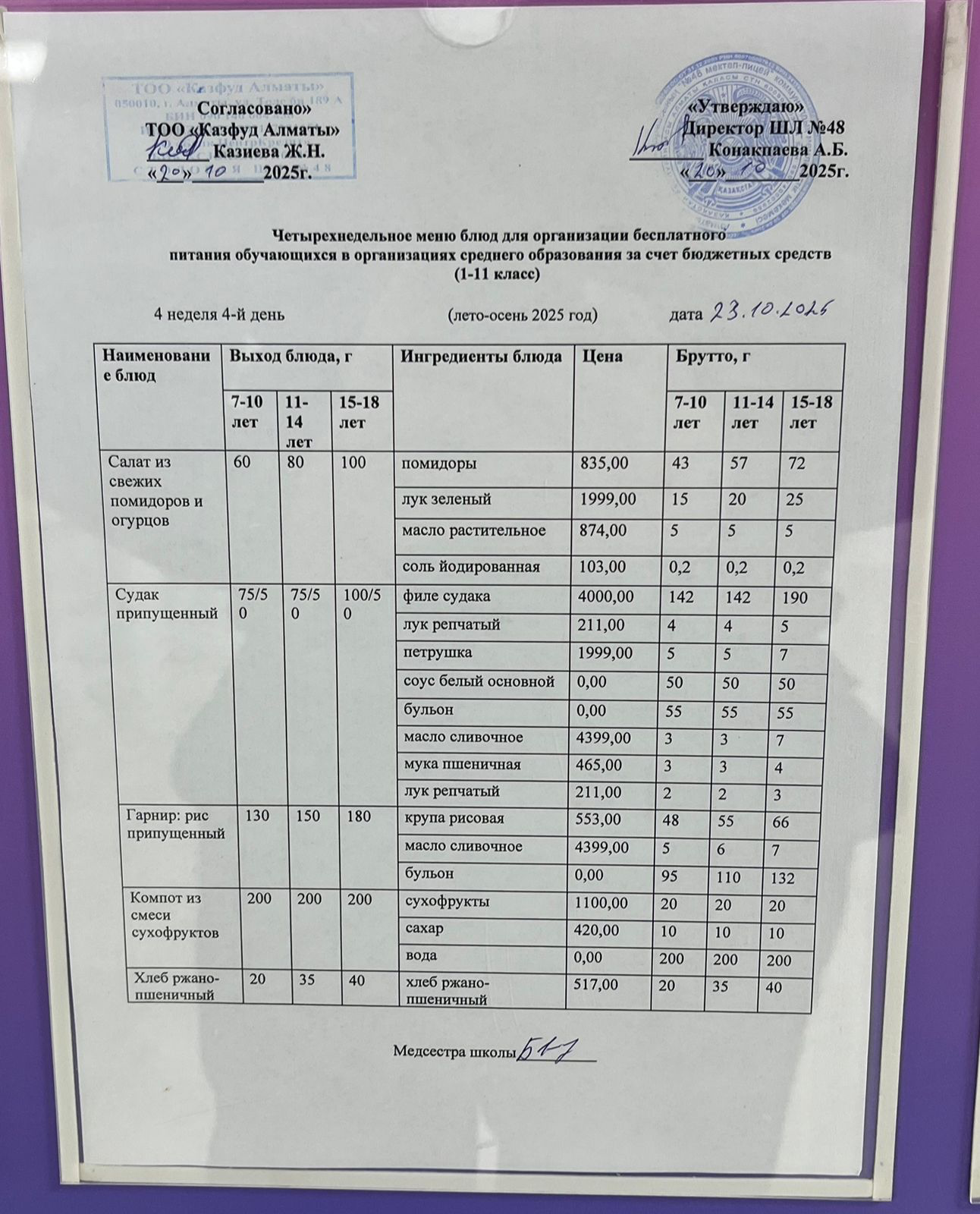 Меню на четверг (4 неделя 2025-2026 уч. года)