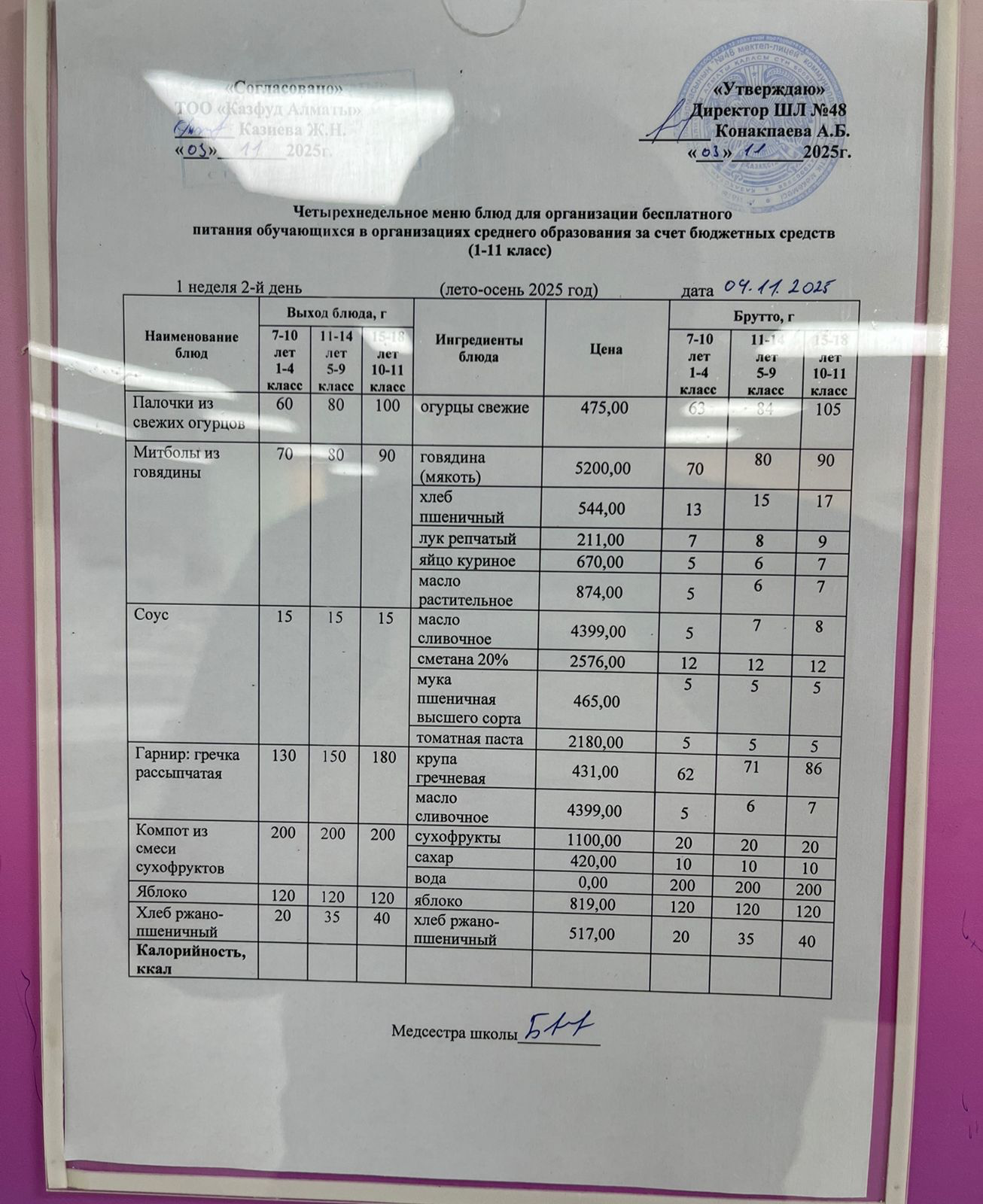 Меню на вторник (1 неделя 2025-2026 уч. года)
