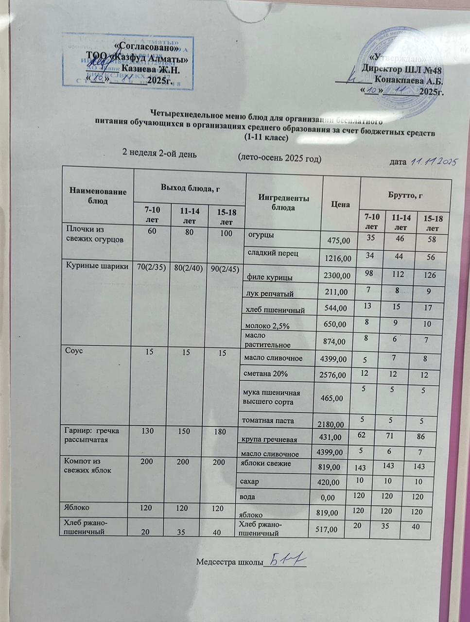 Меню на вторник (2 неделя 2025-2026 уч. года)