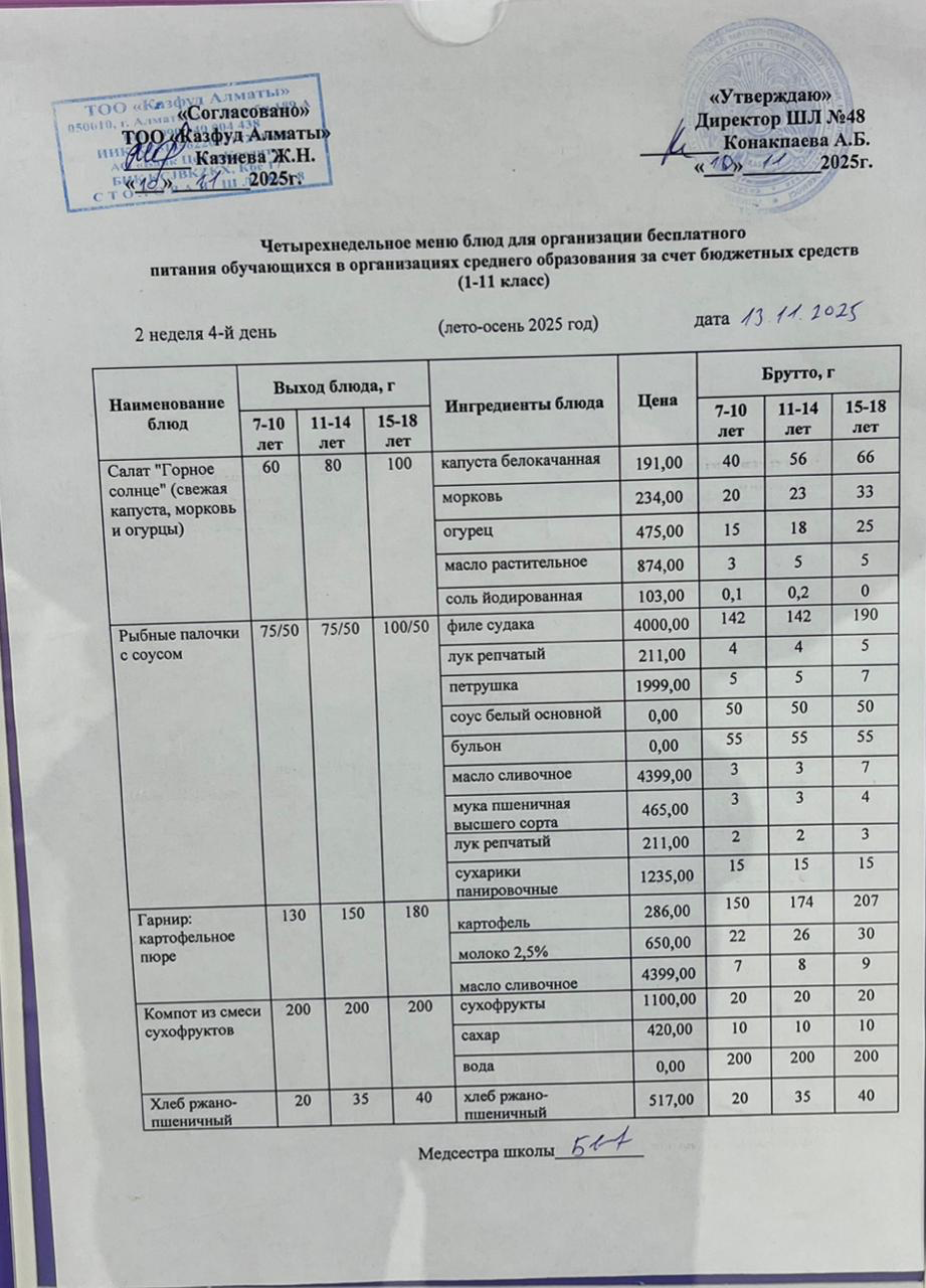 Меню на четверг (2 неделя 2025-2026 уч. года)