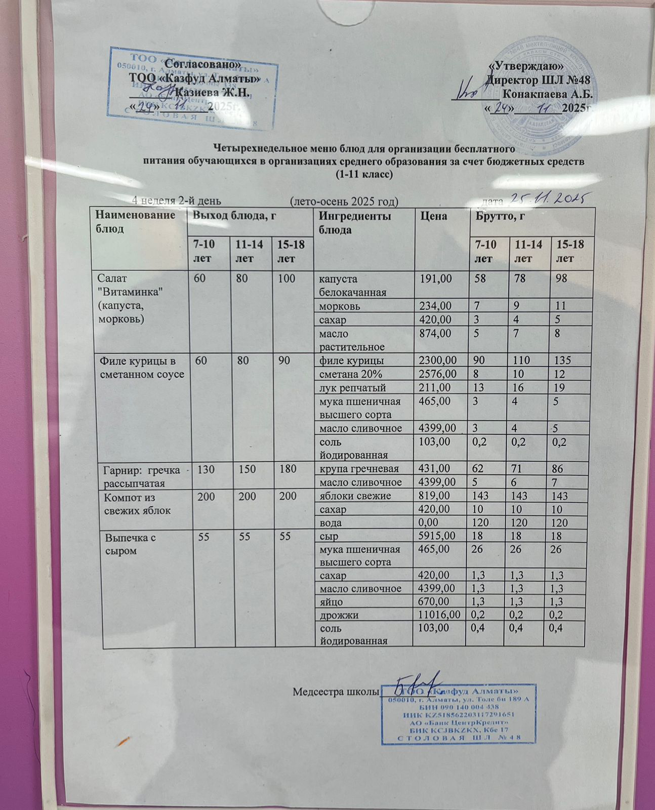 Меню на вторник (4 неделя 2025-2026 уч. года)