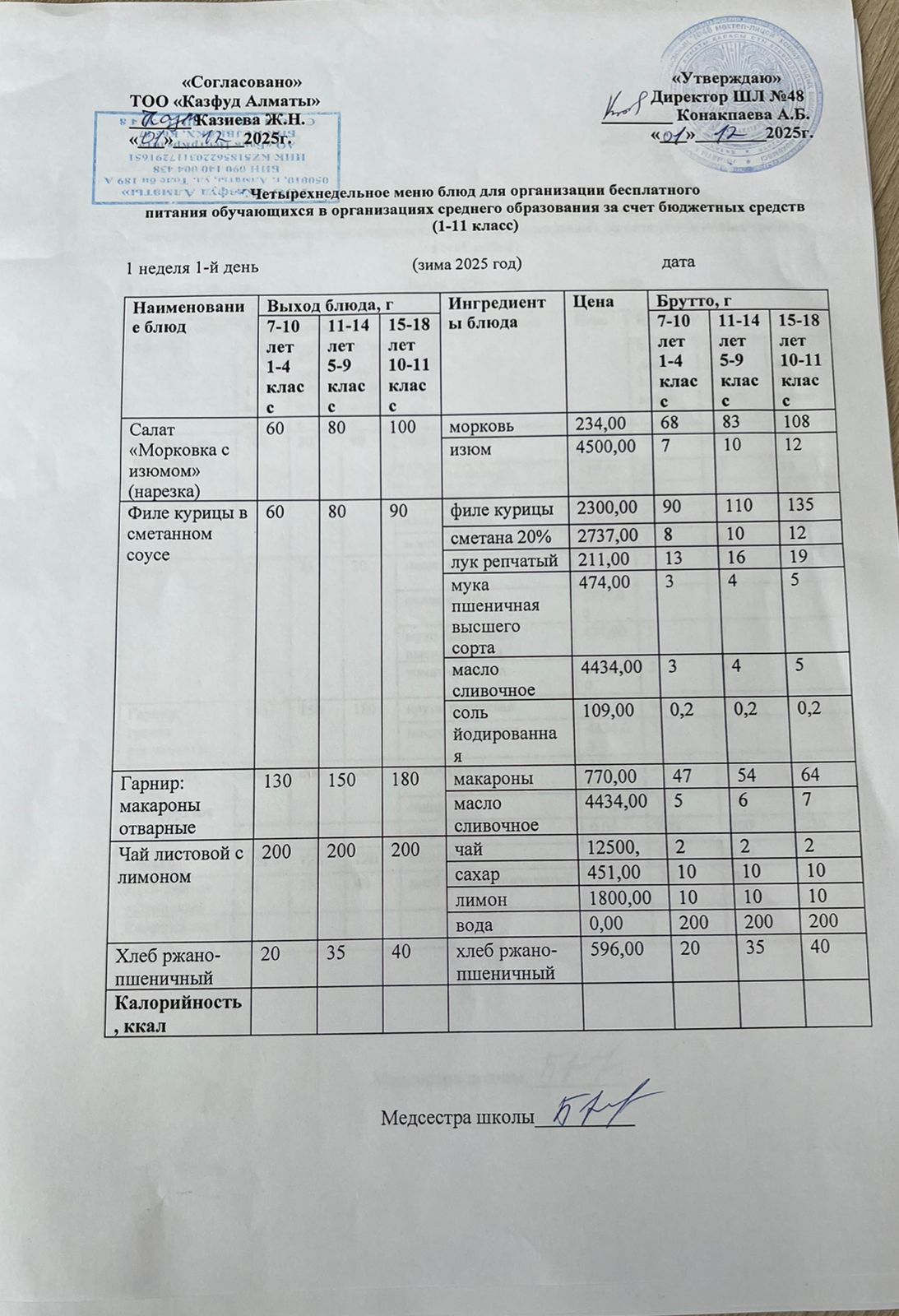 Меню на понедельник (1 неделя 2025-2026 уч. года)