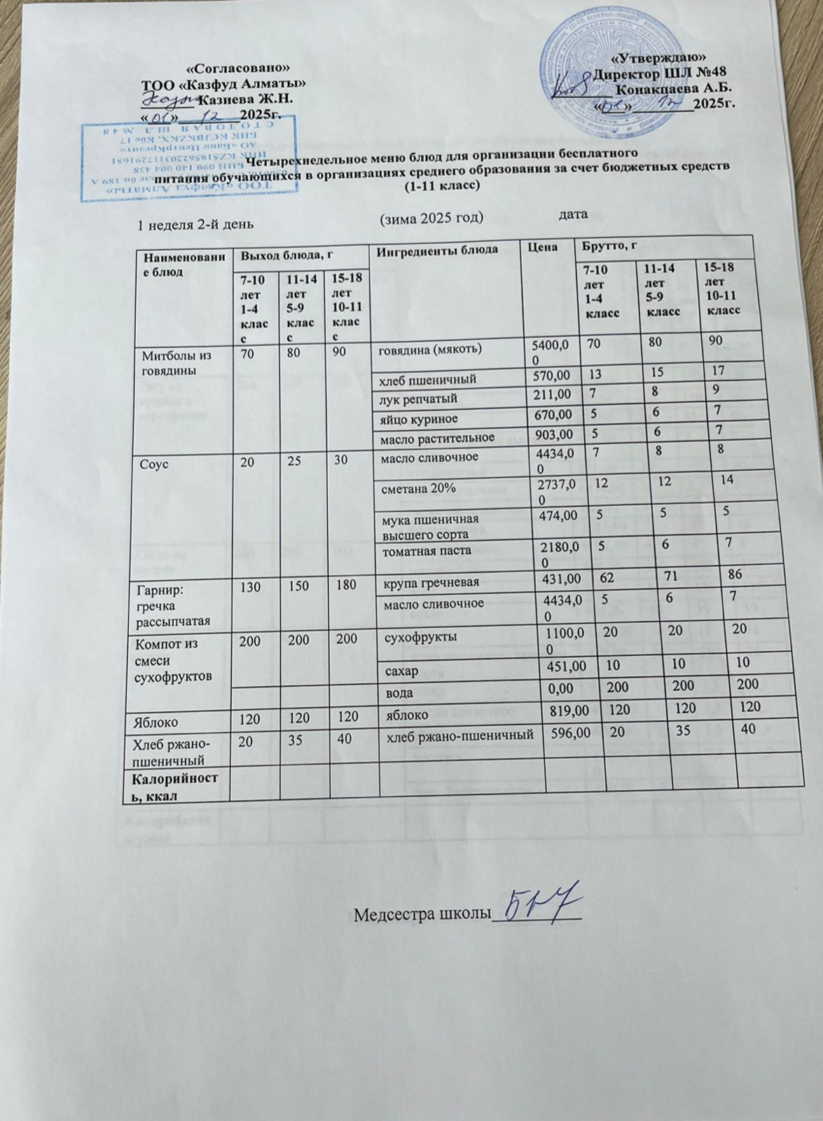 Меню на вторник (1 неделя 2025-2026 уч. года)