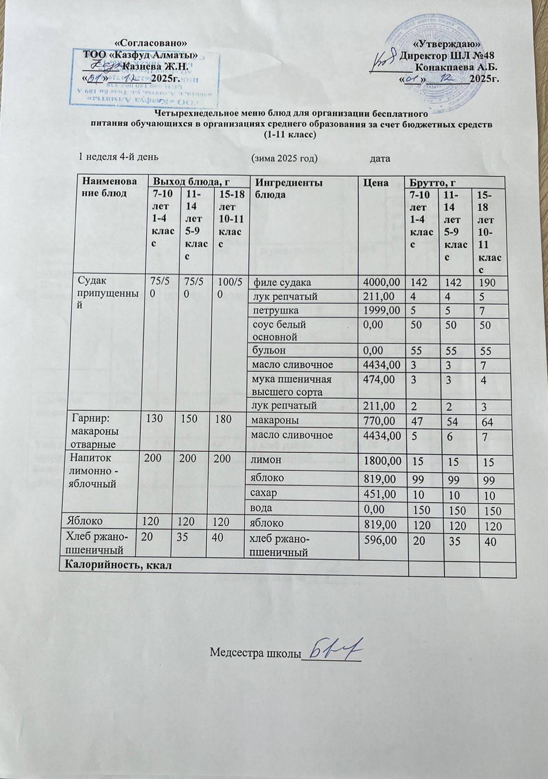 Меню на четверг (1 неделя 2025-2026 уч. года)