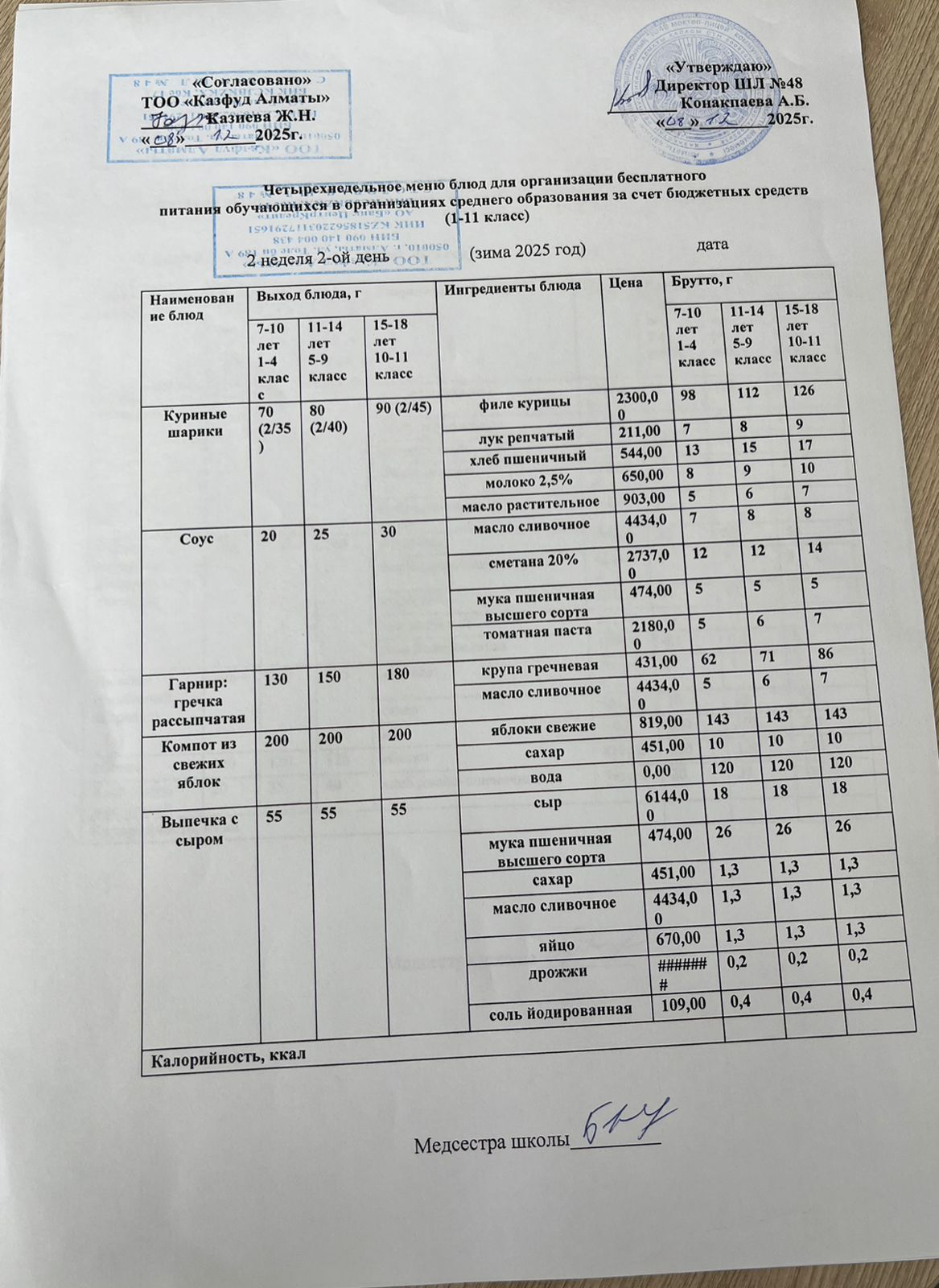 Меню на вторник (2 неделя 2025-2026 уч. года)