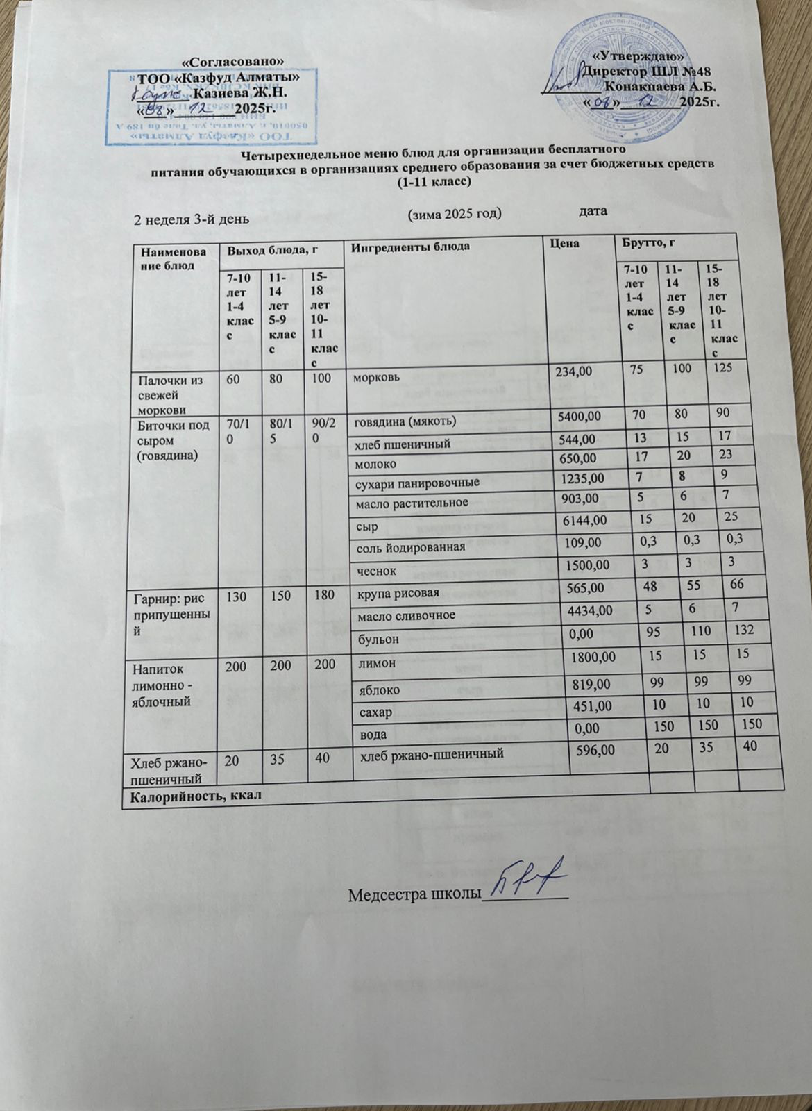 Меню на среду (2 неделя 2025-2026 уч. года)
