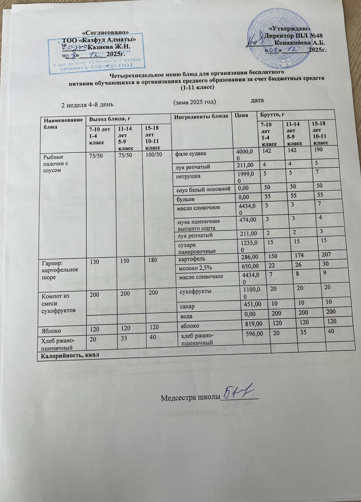 Меню на четверг (2 неделя 2025-2026 уч. года)