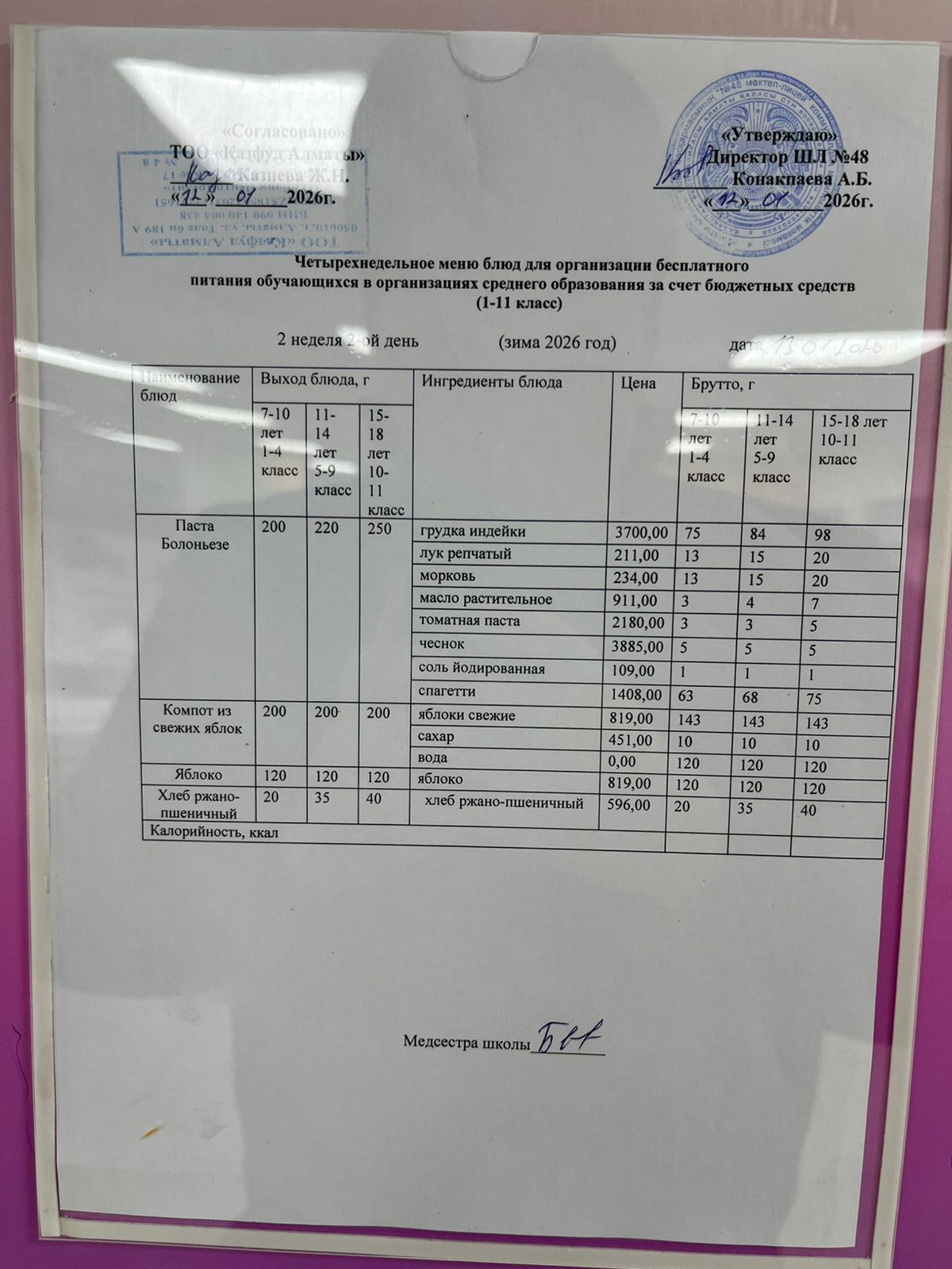 Меню на вторник (2 неделя 2025-2026 уч. года)