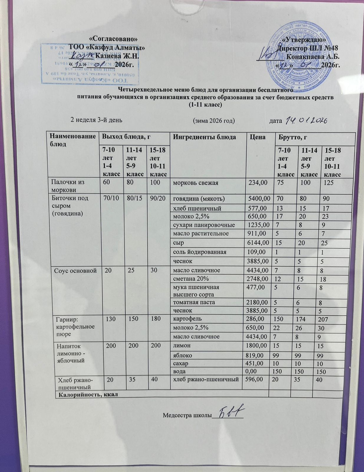 Меню на среду (2 неделя 2025-2026 уч. года)