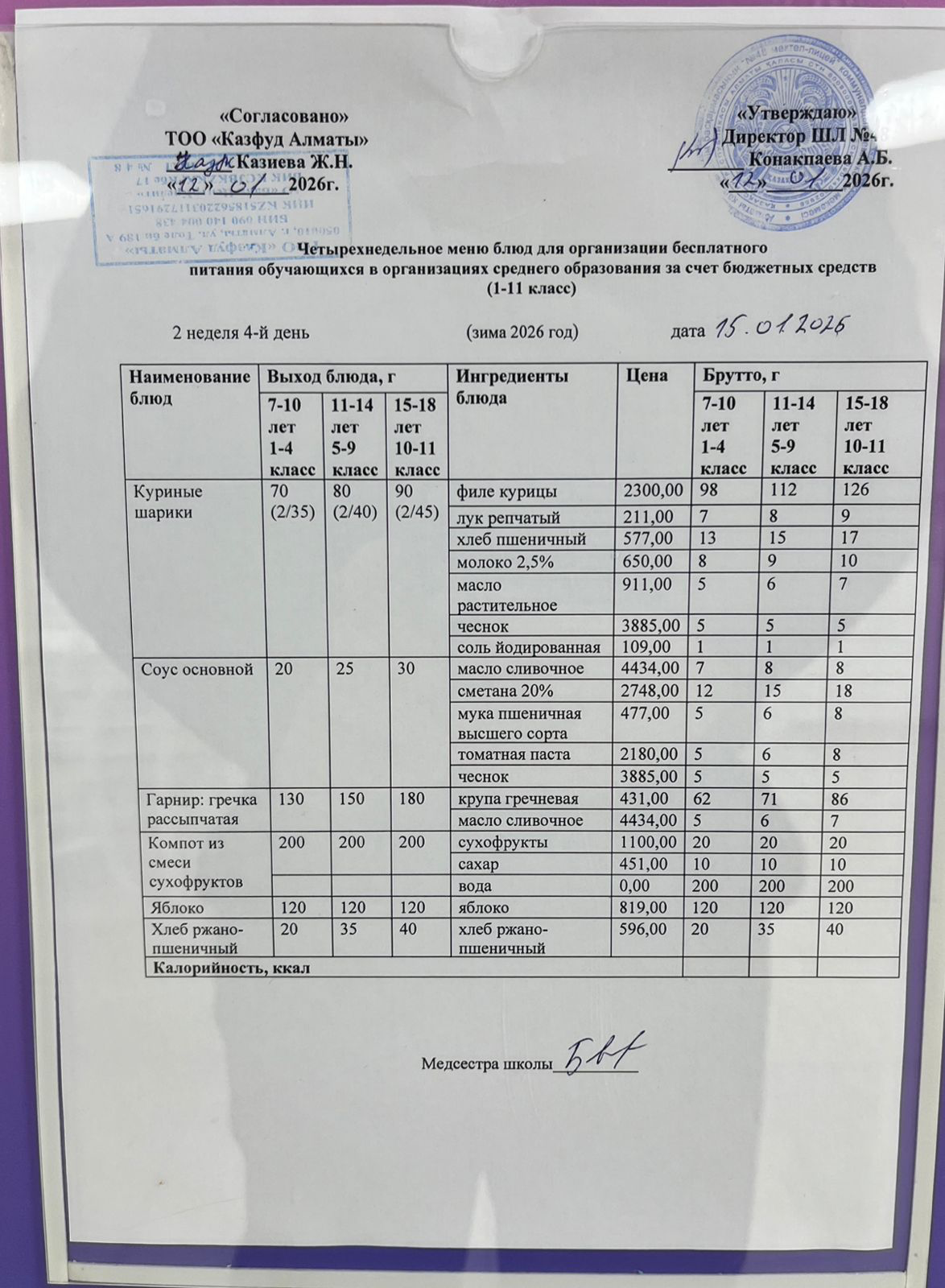 Меню на четверг (2 неделя 2025-2026 уч. года)