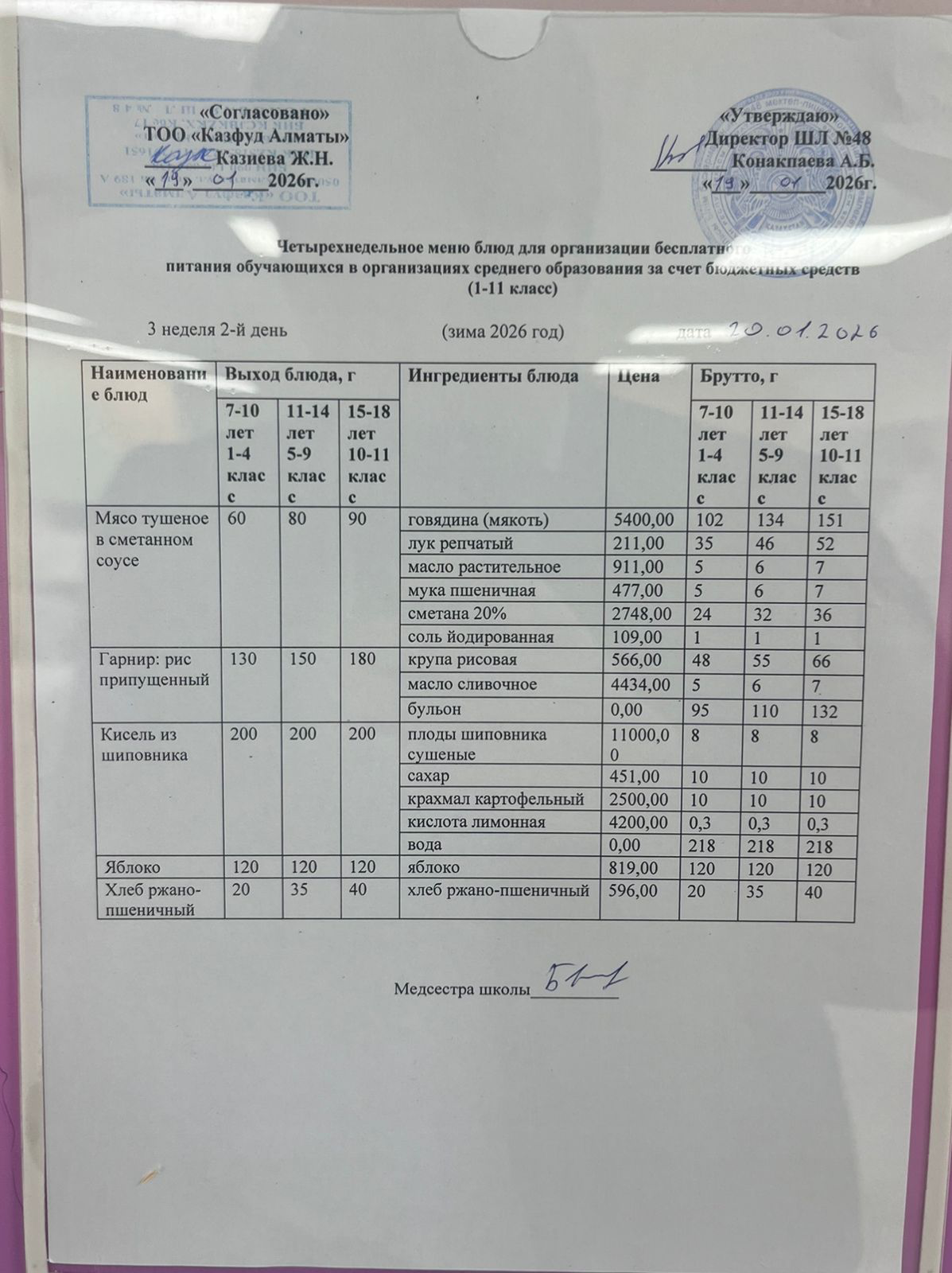 Меню на вторник (3 неделя 2025-2026 уч. года)