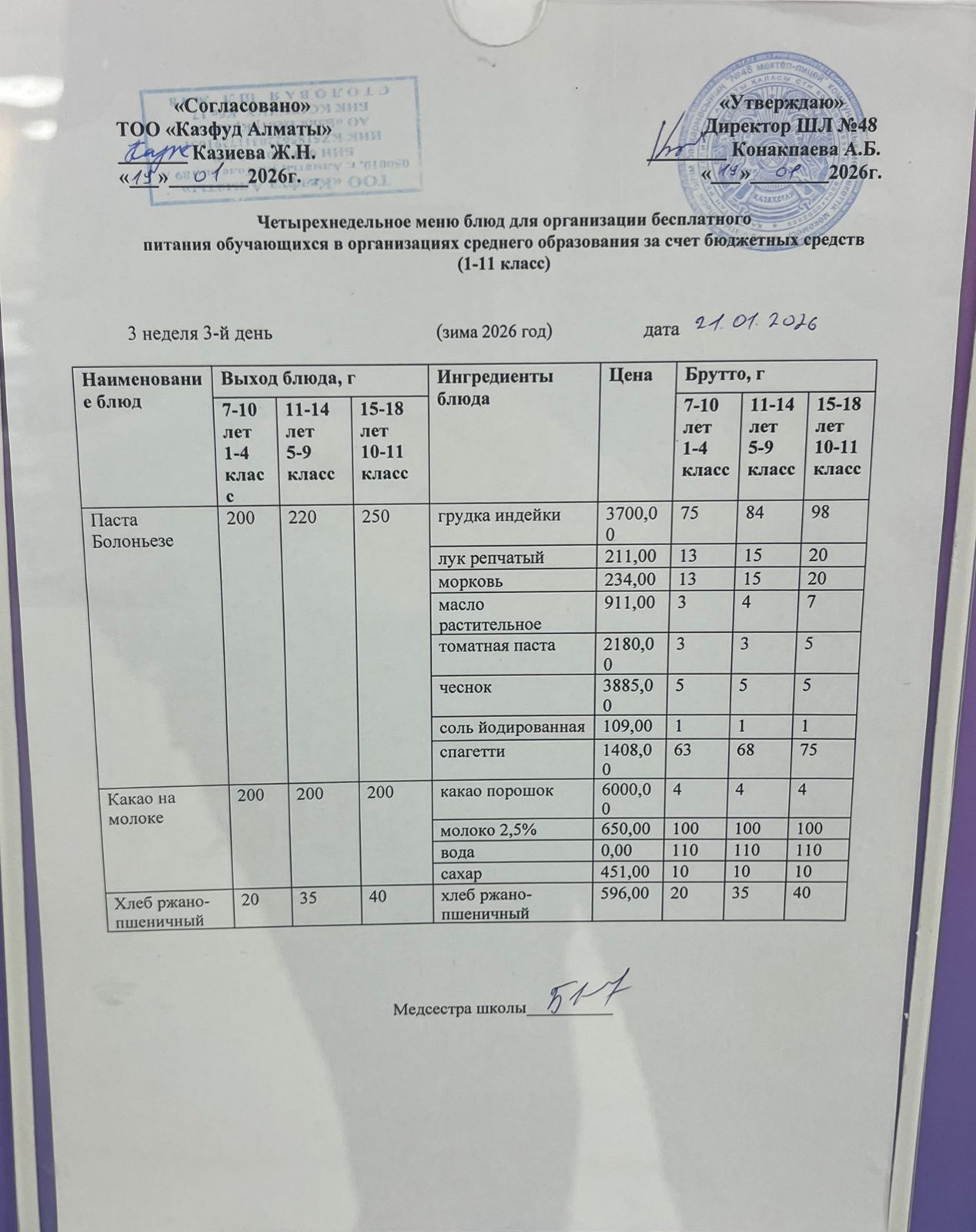 Меню на среду (3 неделя 2025-2026 уч. года)