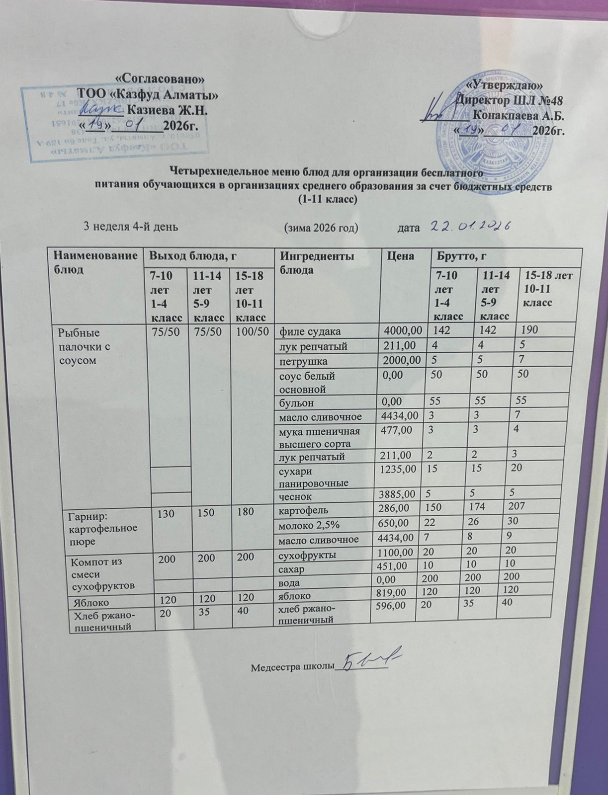 Меню на четверг (3 неделя 2025-2026 уч. года)
