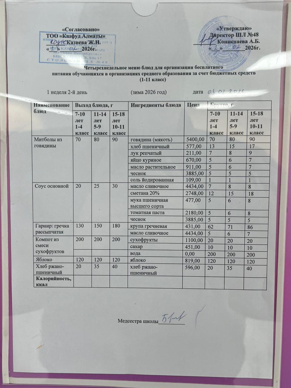 Меню на вторник (1 неделя 2025-2026 уч. года)