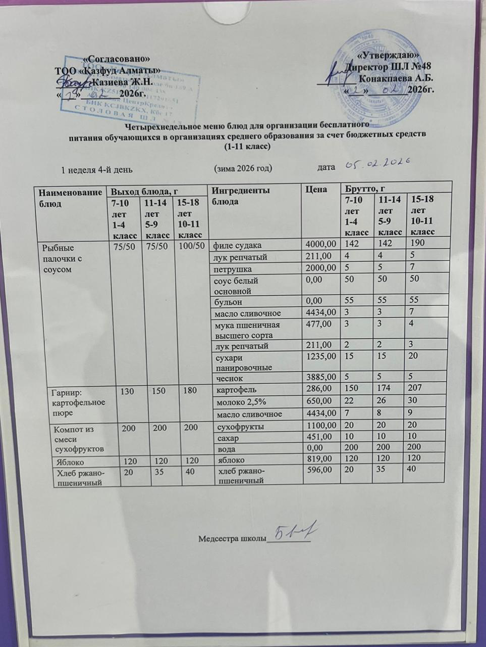 Меню на четверг (1 неделя 2025-2026 уч. года)