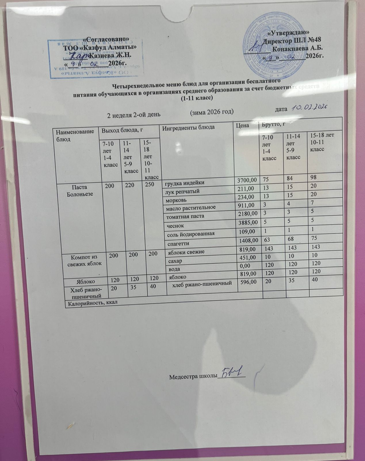 Меню на вторник (2 неделя 2025-2026 уч. года)