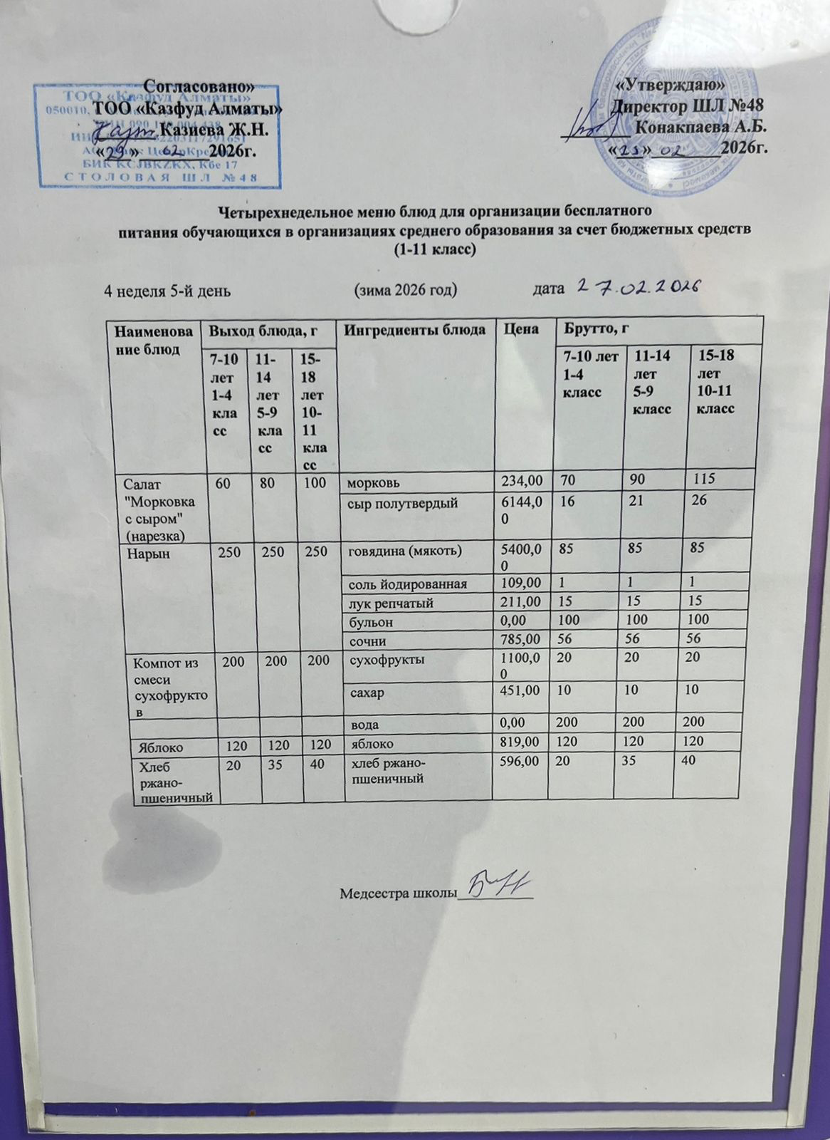 Меню на пятницу (4 неделя 2025-2026 уч. года)