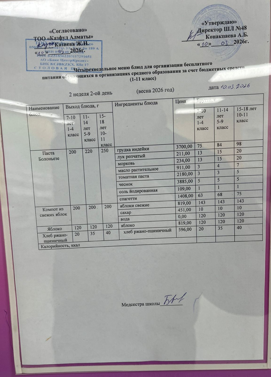 Меню на вторник (2 неделя 2025-2026 уч. года)