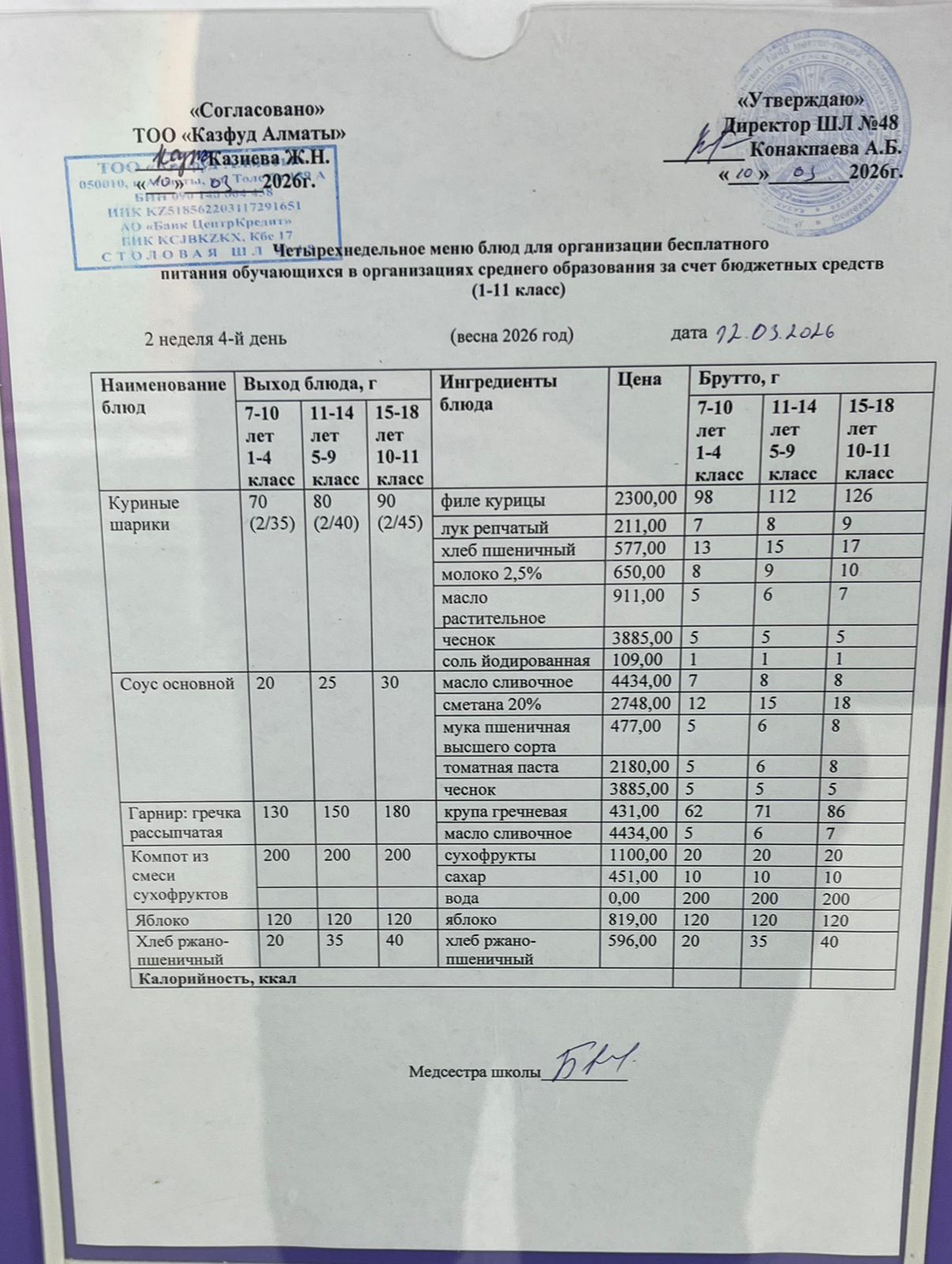 Меню на четверг (2 неделя 2025-2026 уч. года)