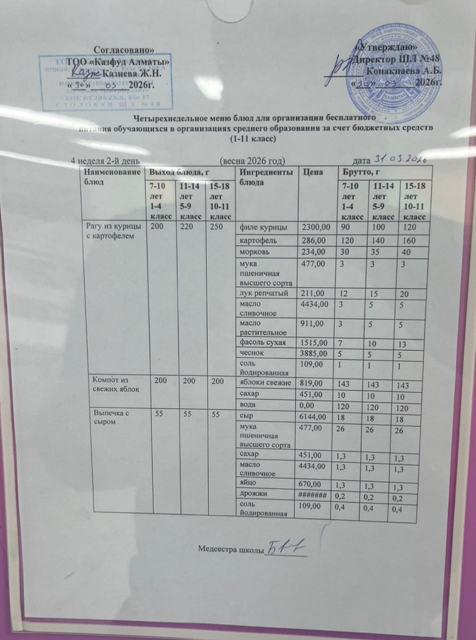 Меню на вторник (4 неделя 2025-2026 уч. года)
