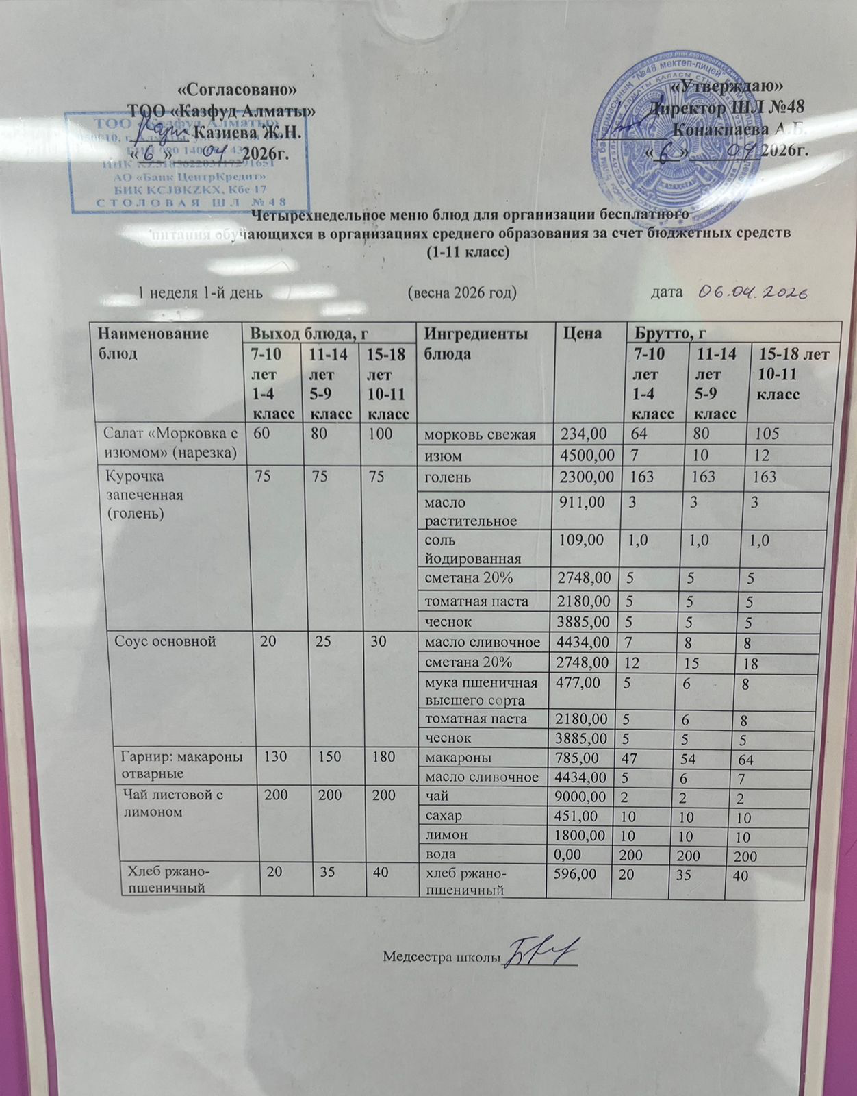 Меню на понедельник (1 неделя 2025-2026 уч. года)