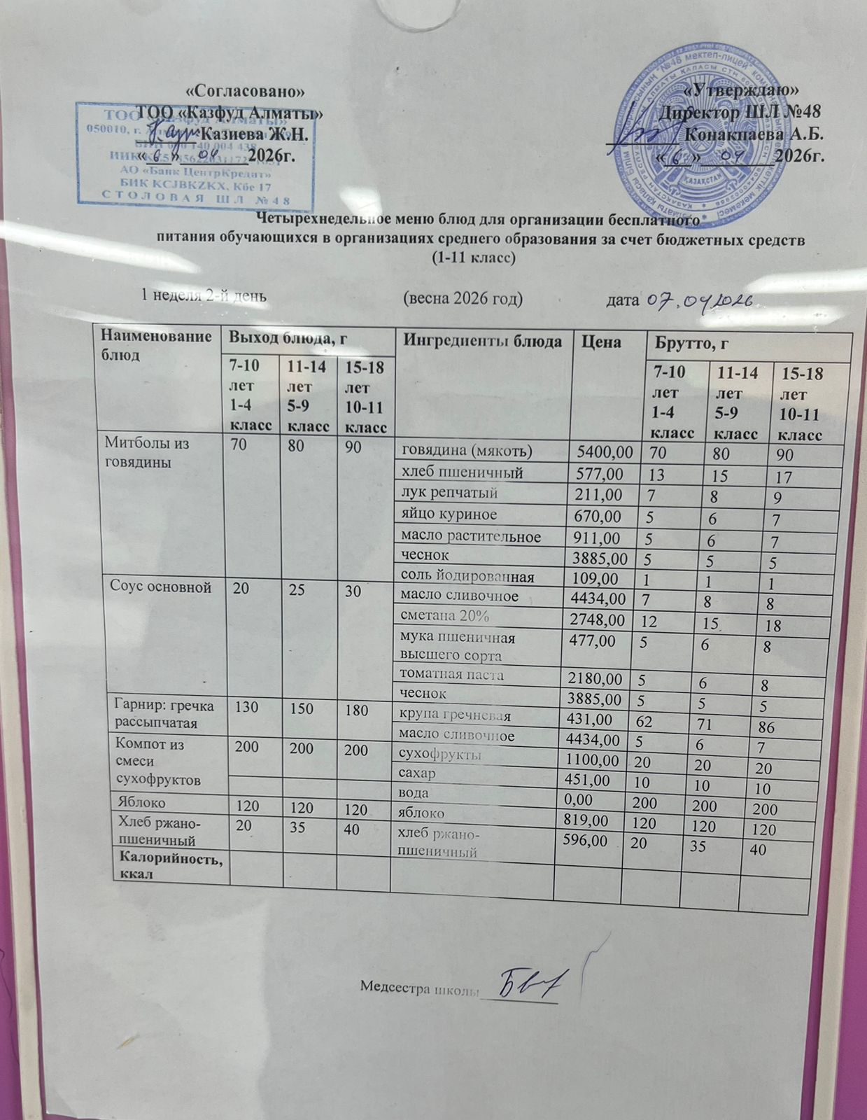 Меню на вторник (1 неделя 2025-2026 уч. года)